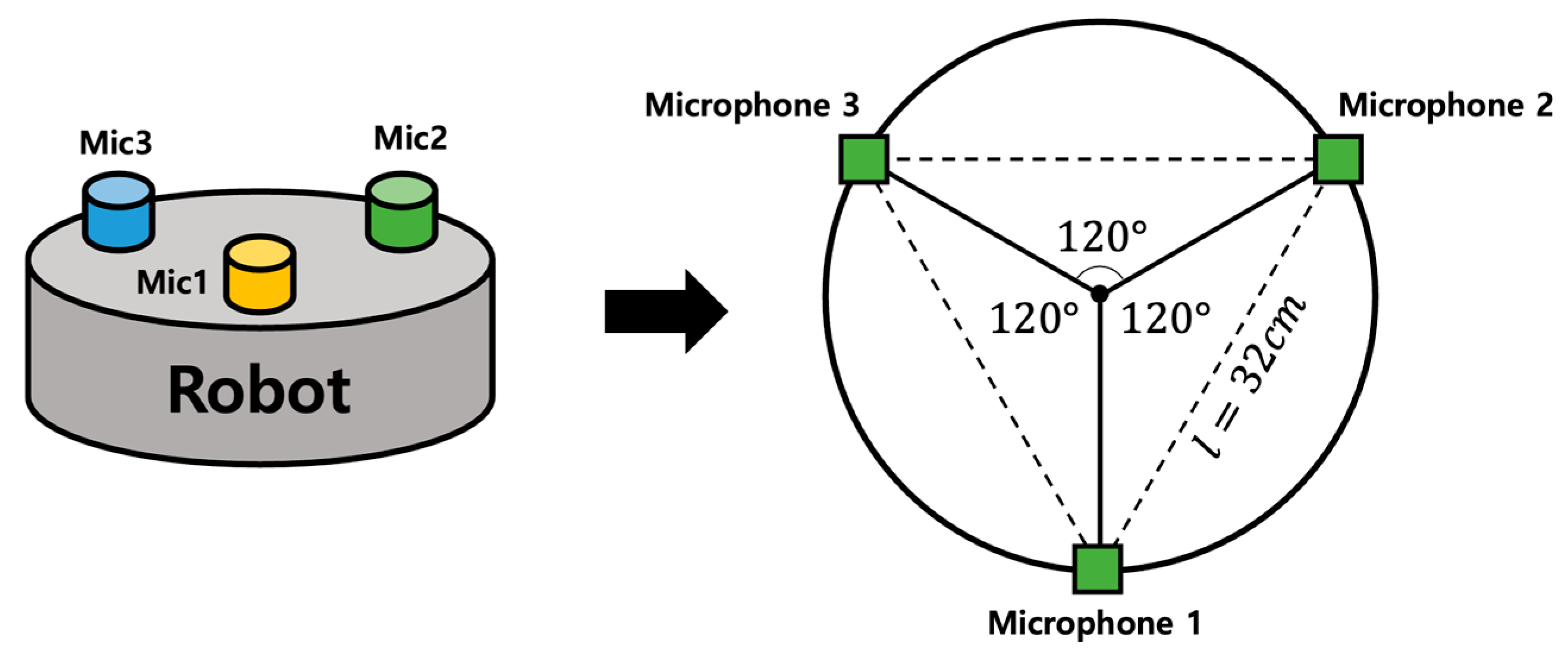 Electronics 14 01043 g010