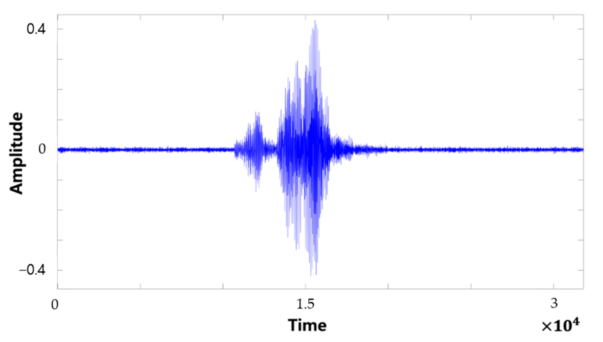 Electronics 14 01043 g013