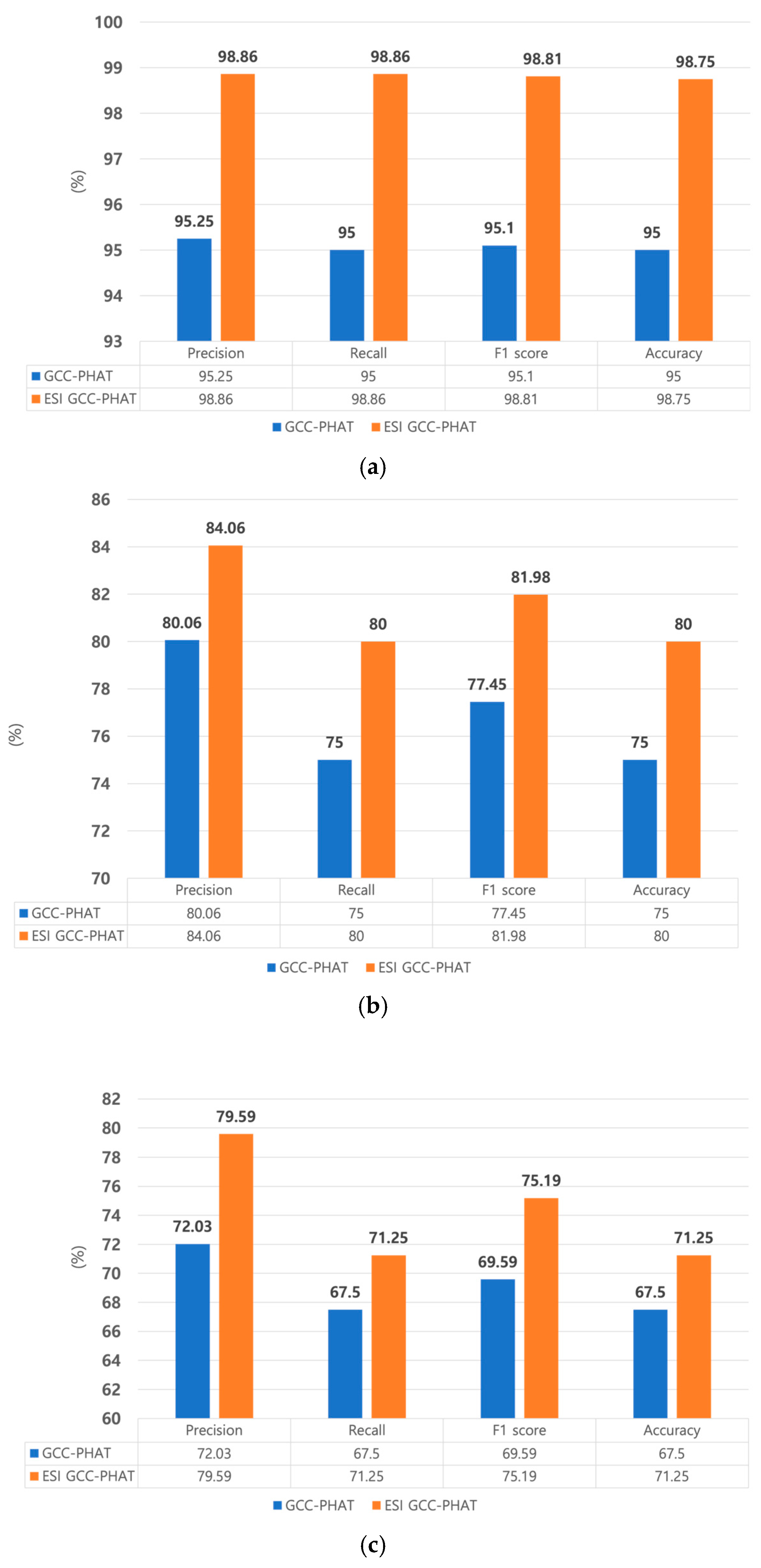 Electronics 14 01043 g016a