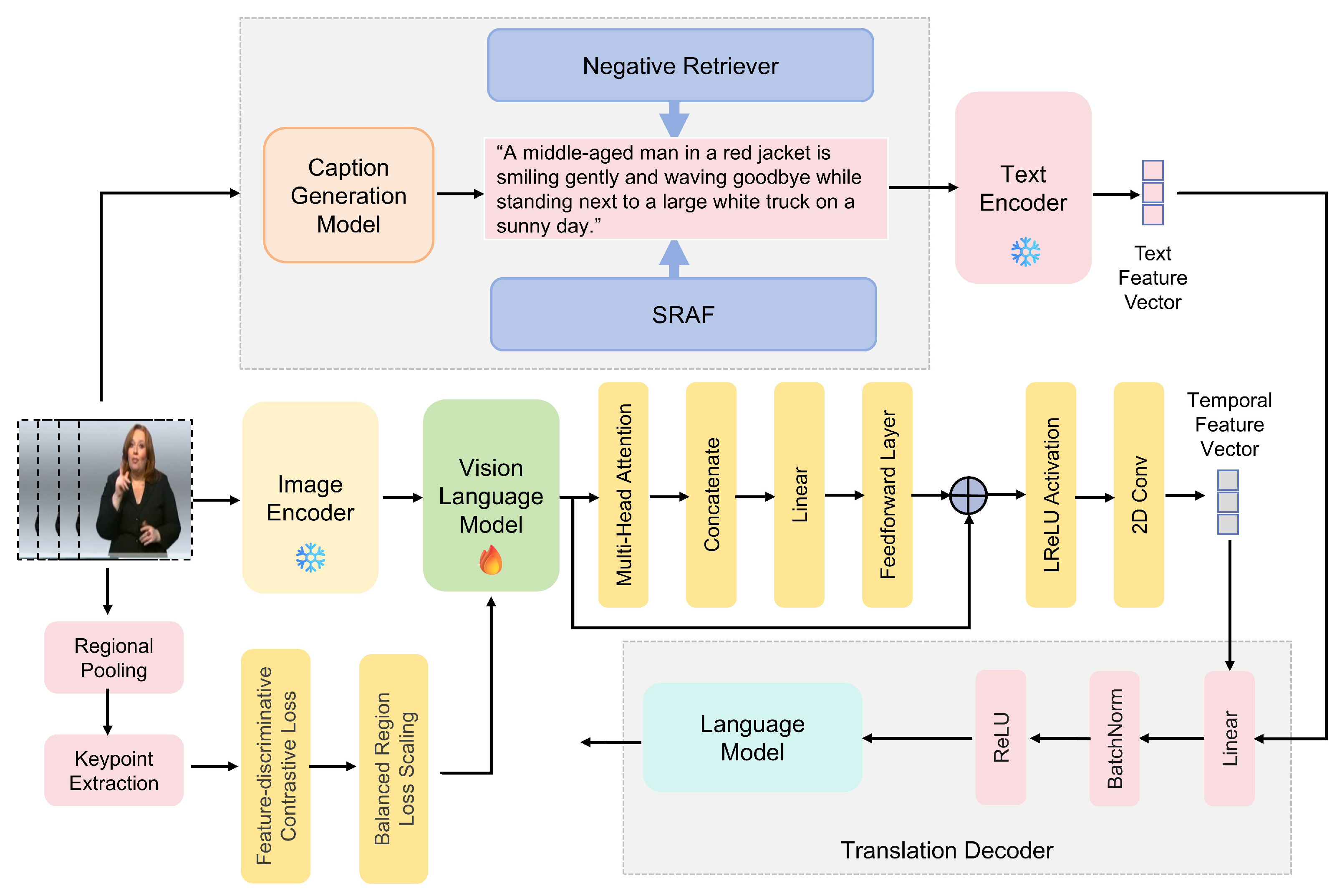 Electronics 14 01044 g001
