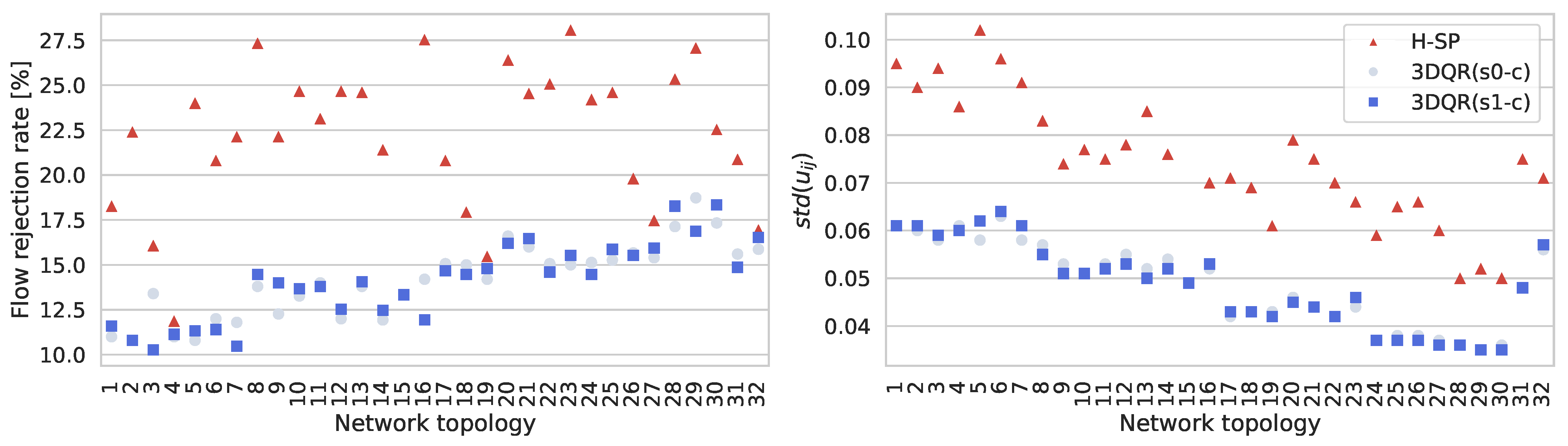Electronics 14 01045 g011