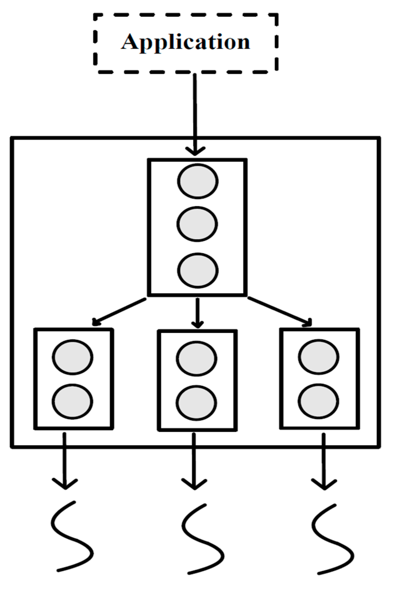 Electronics 14 01048 g005
