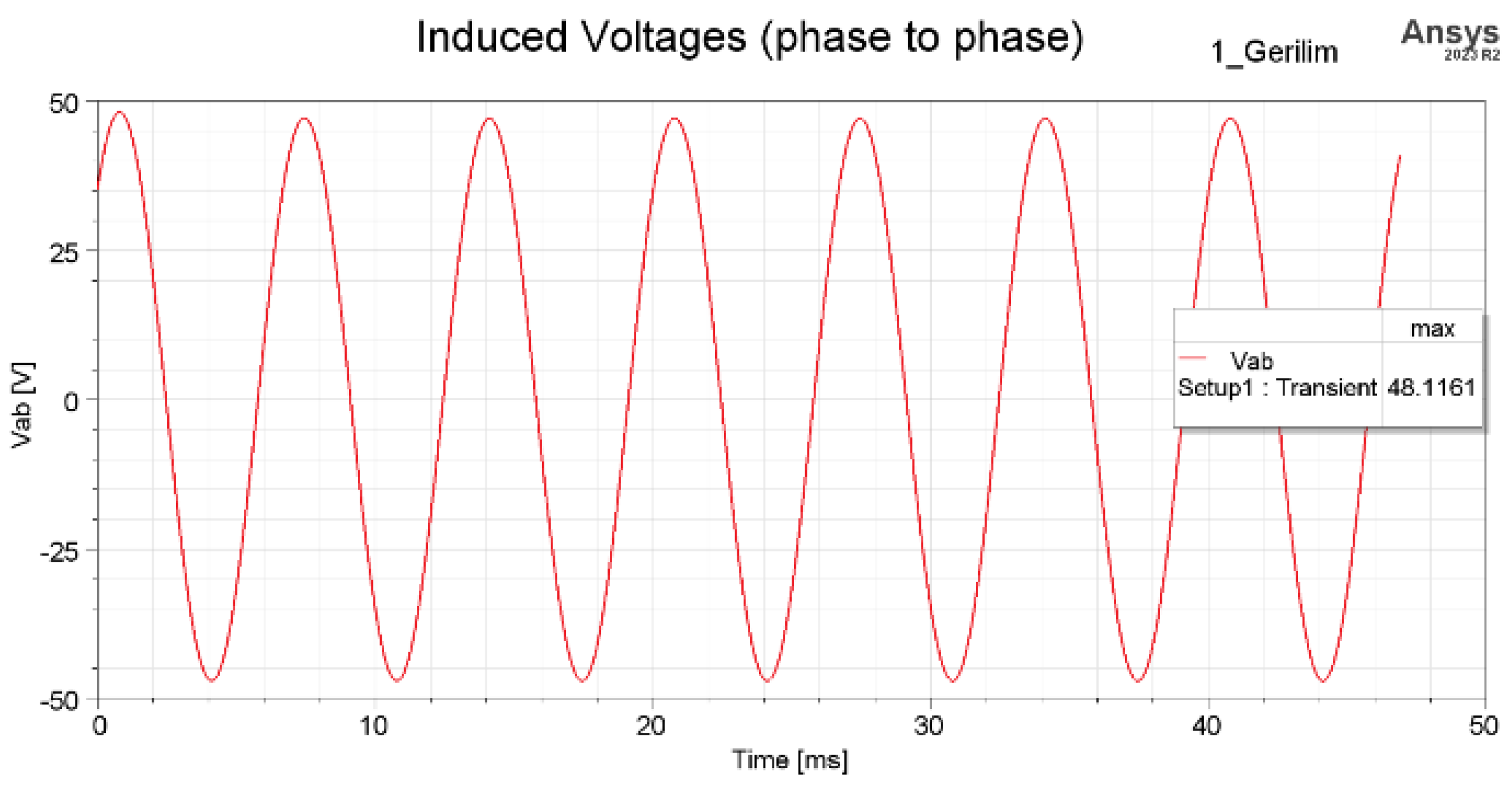 Electronics 14 01049 g006