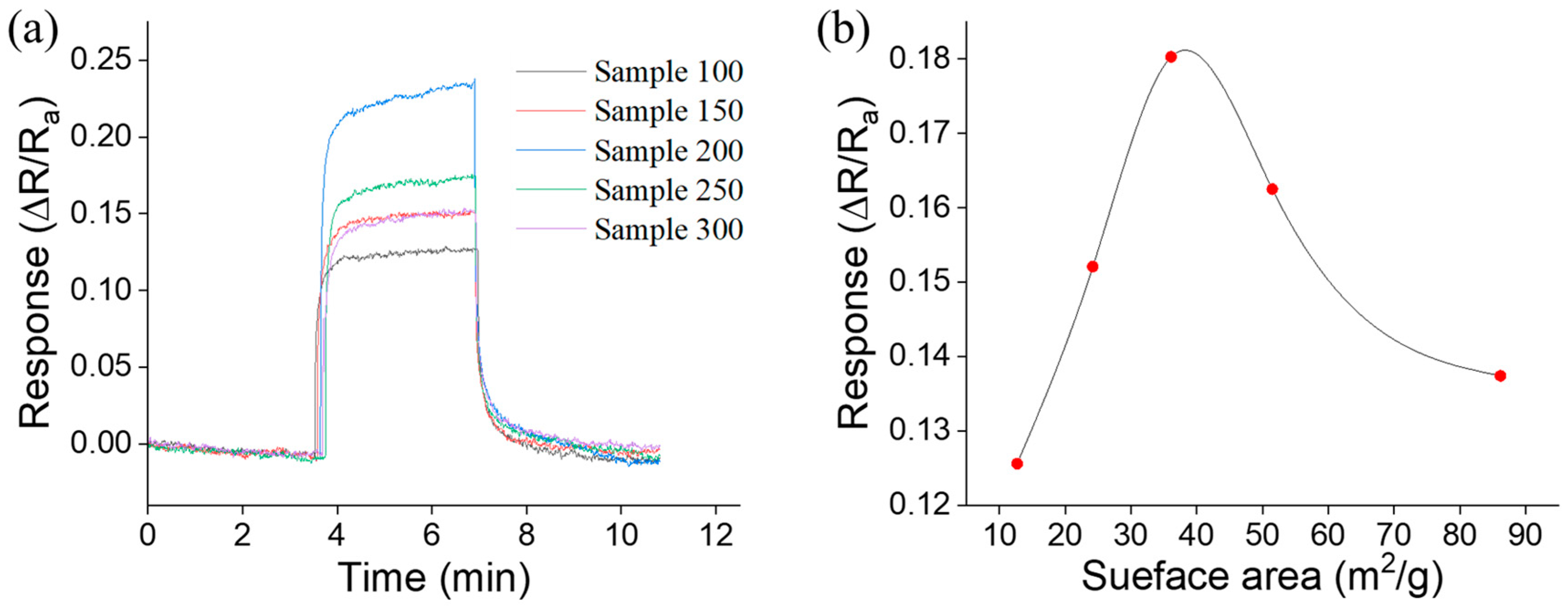 Electronics 14 01050 g009