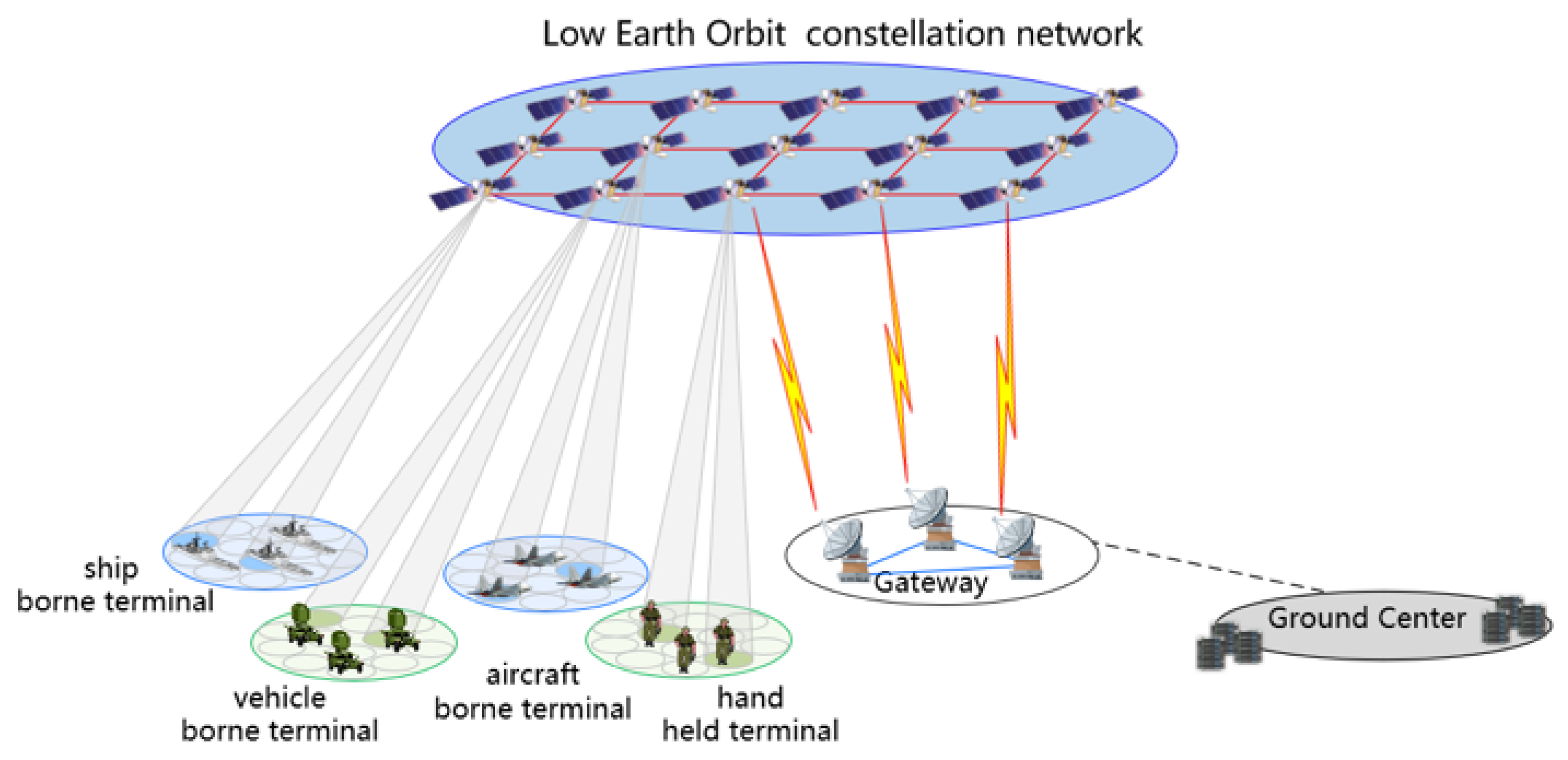 Electronics 14 01052 g001