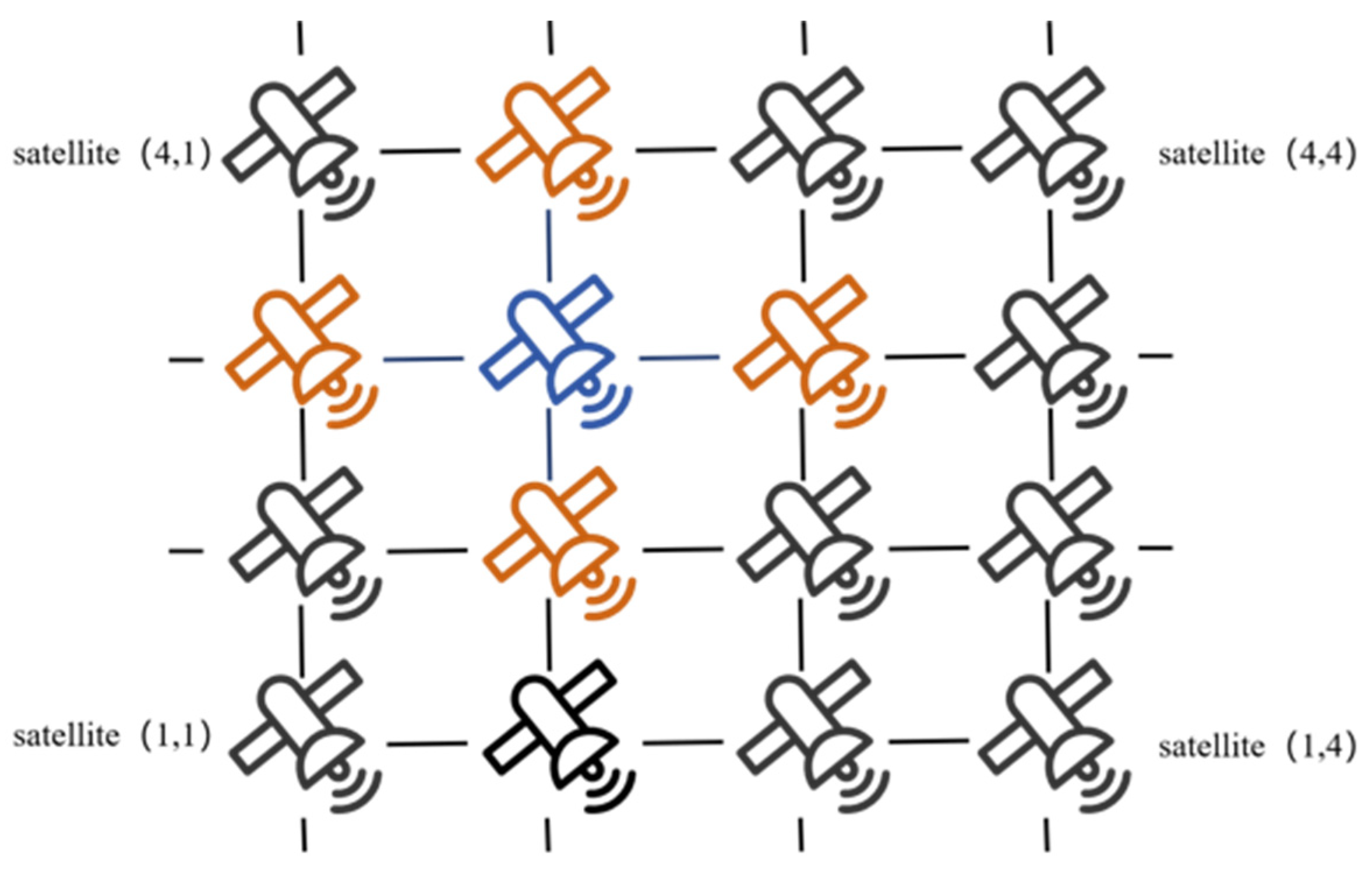 Electronics 14 01052 g002