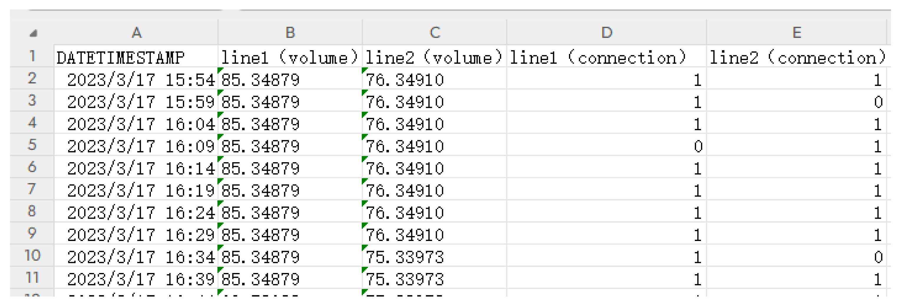 Electronics 14 01052 g004
