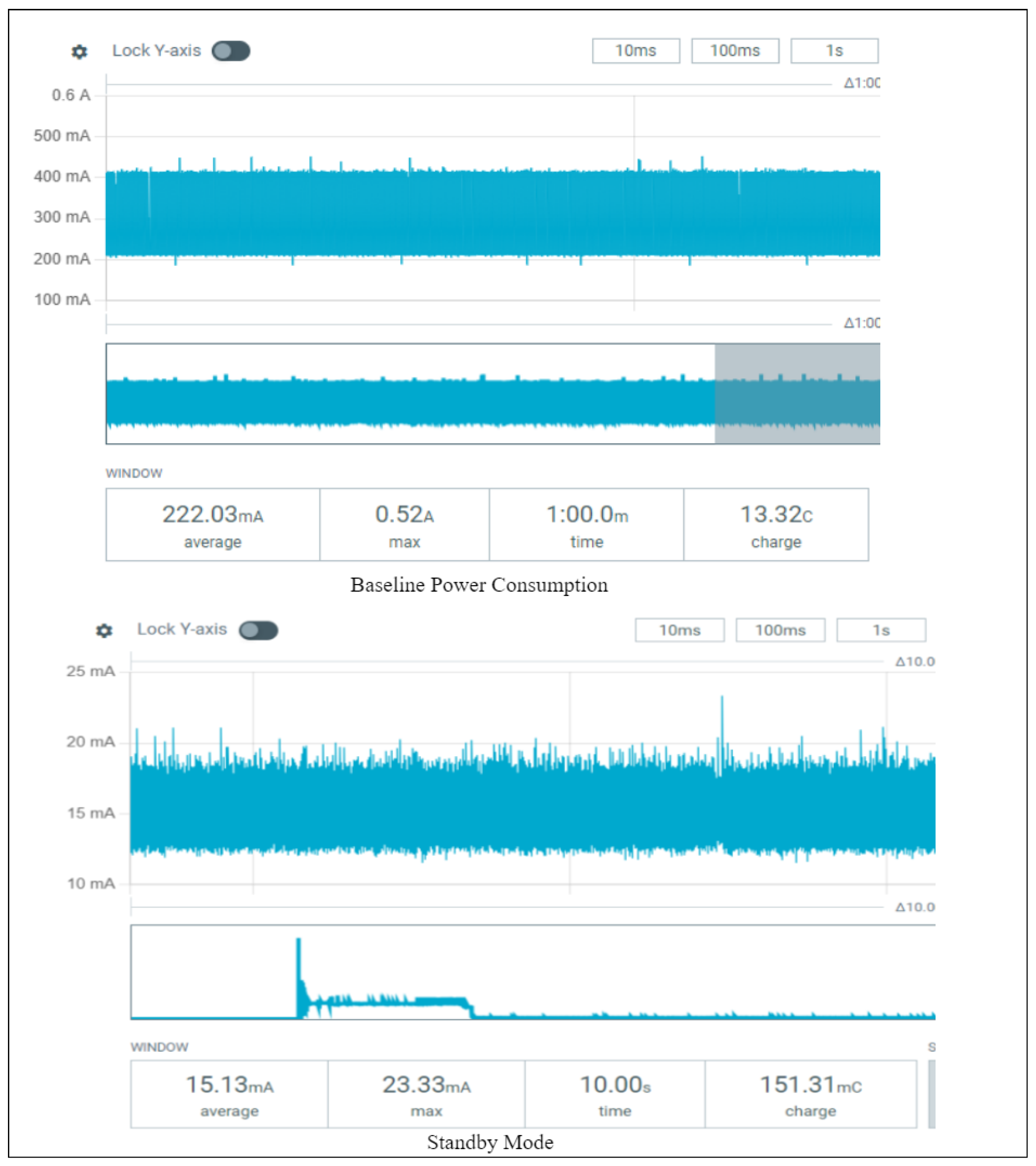 Electronics 14 01055 g007