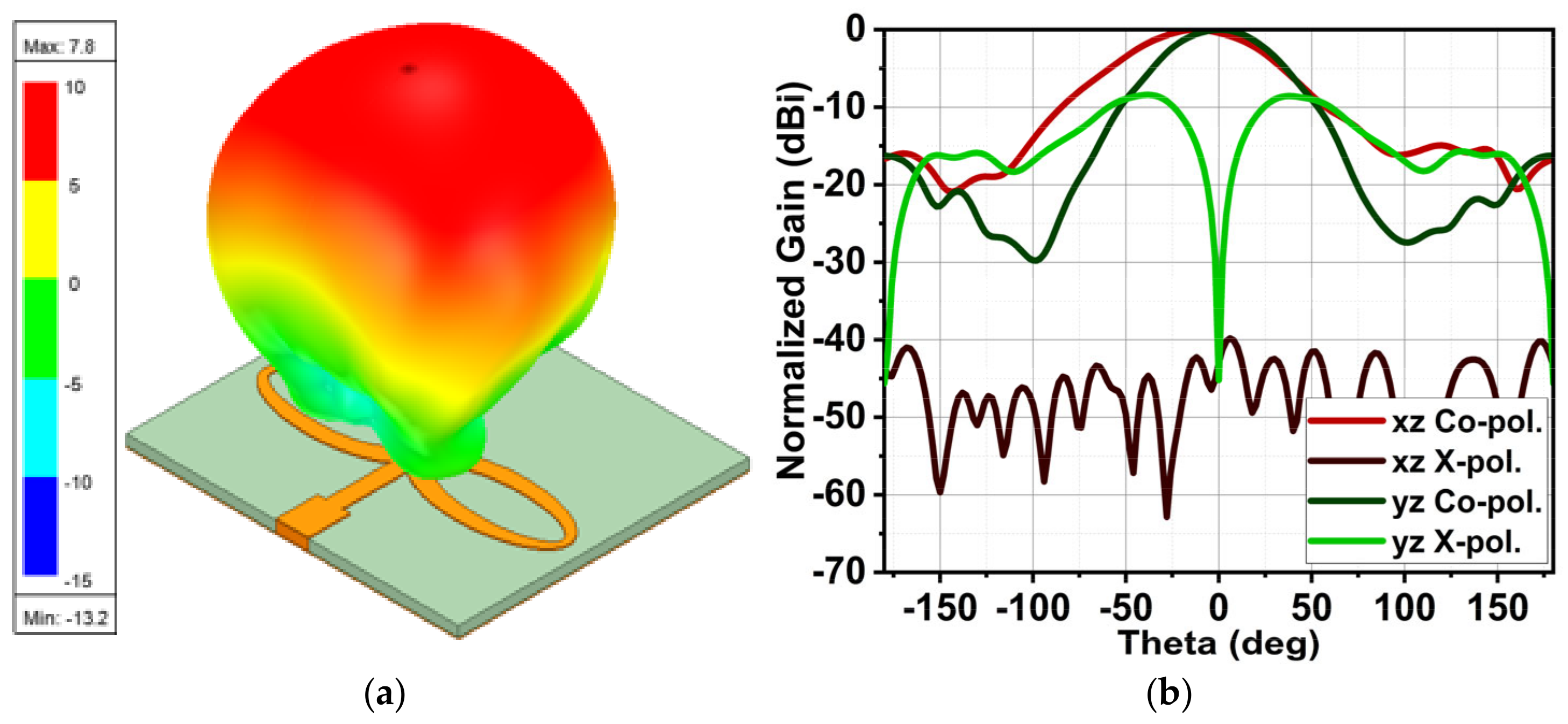 Electronics 14 01056 g004