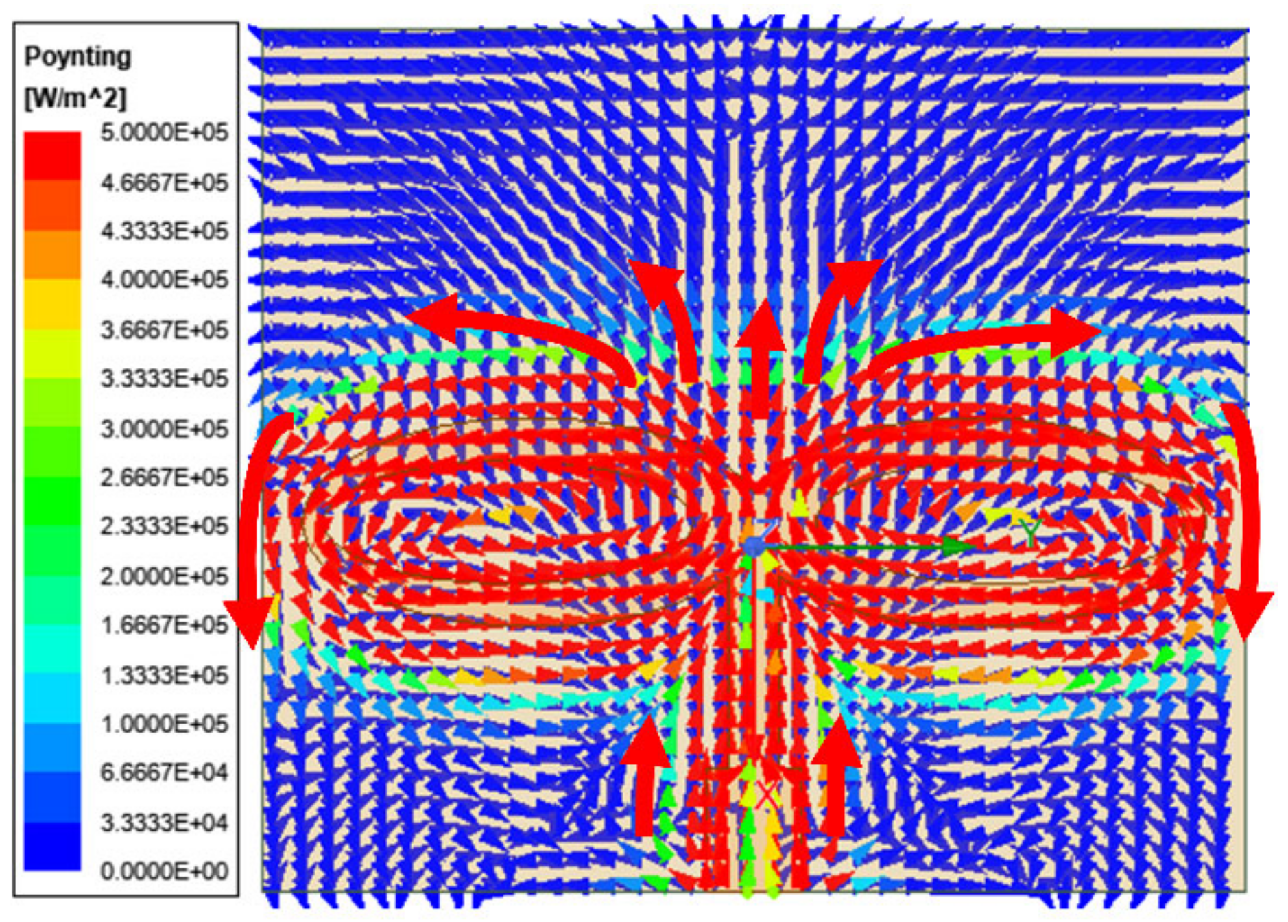 Electronics 14 01056 g005