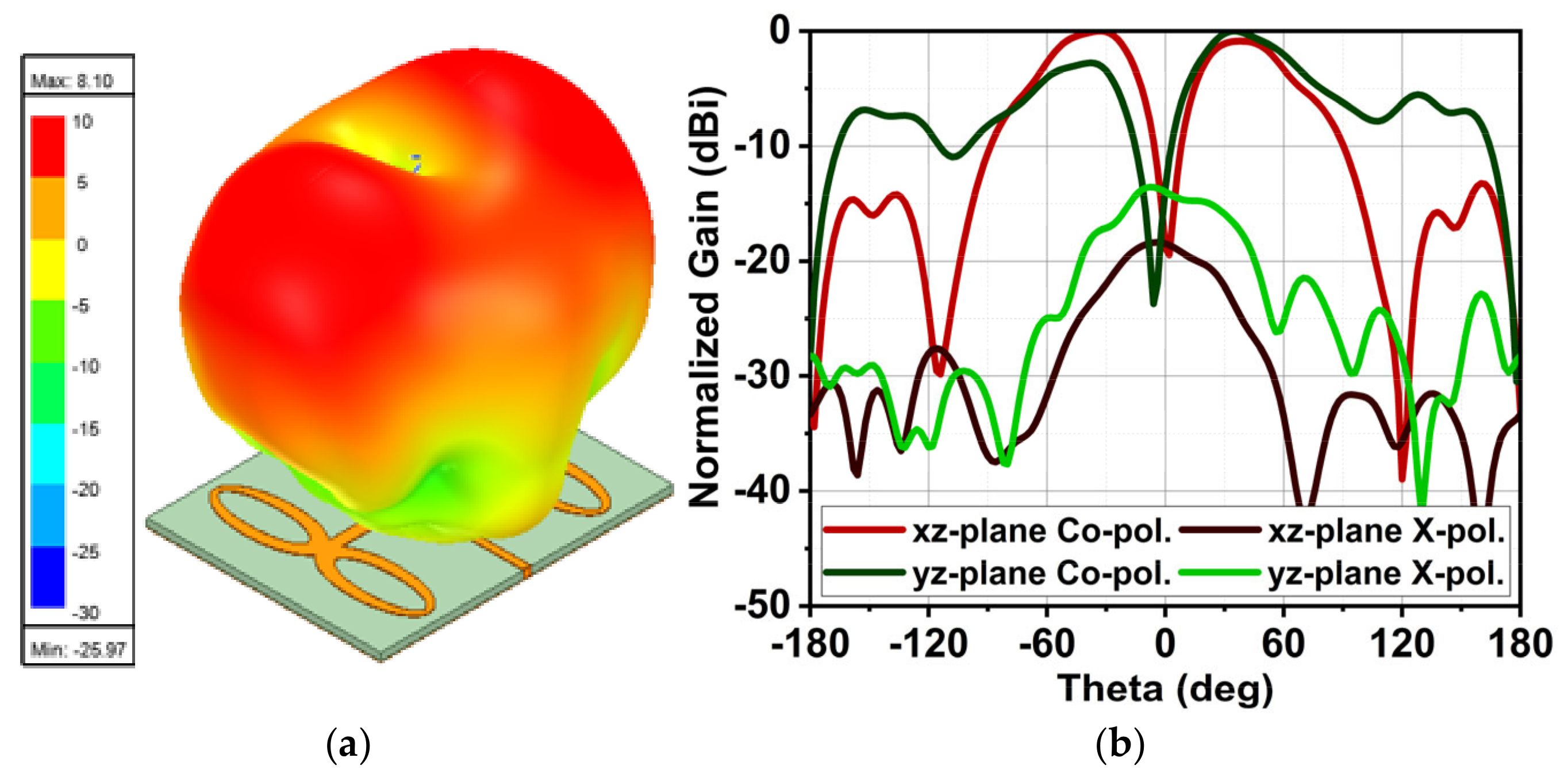 Electronics 14 01056 g010