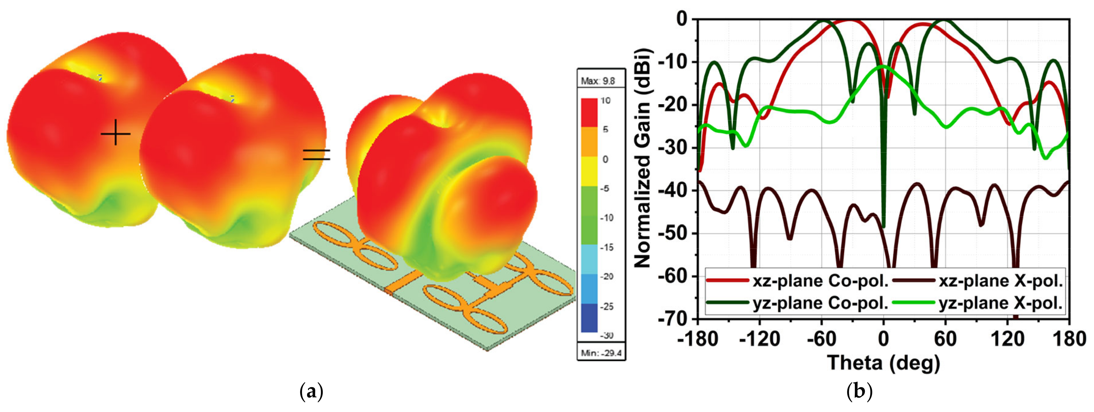 Electronics 14 01056 g012
