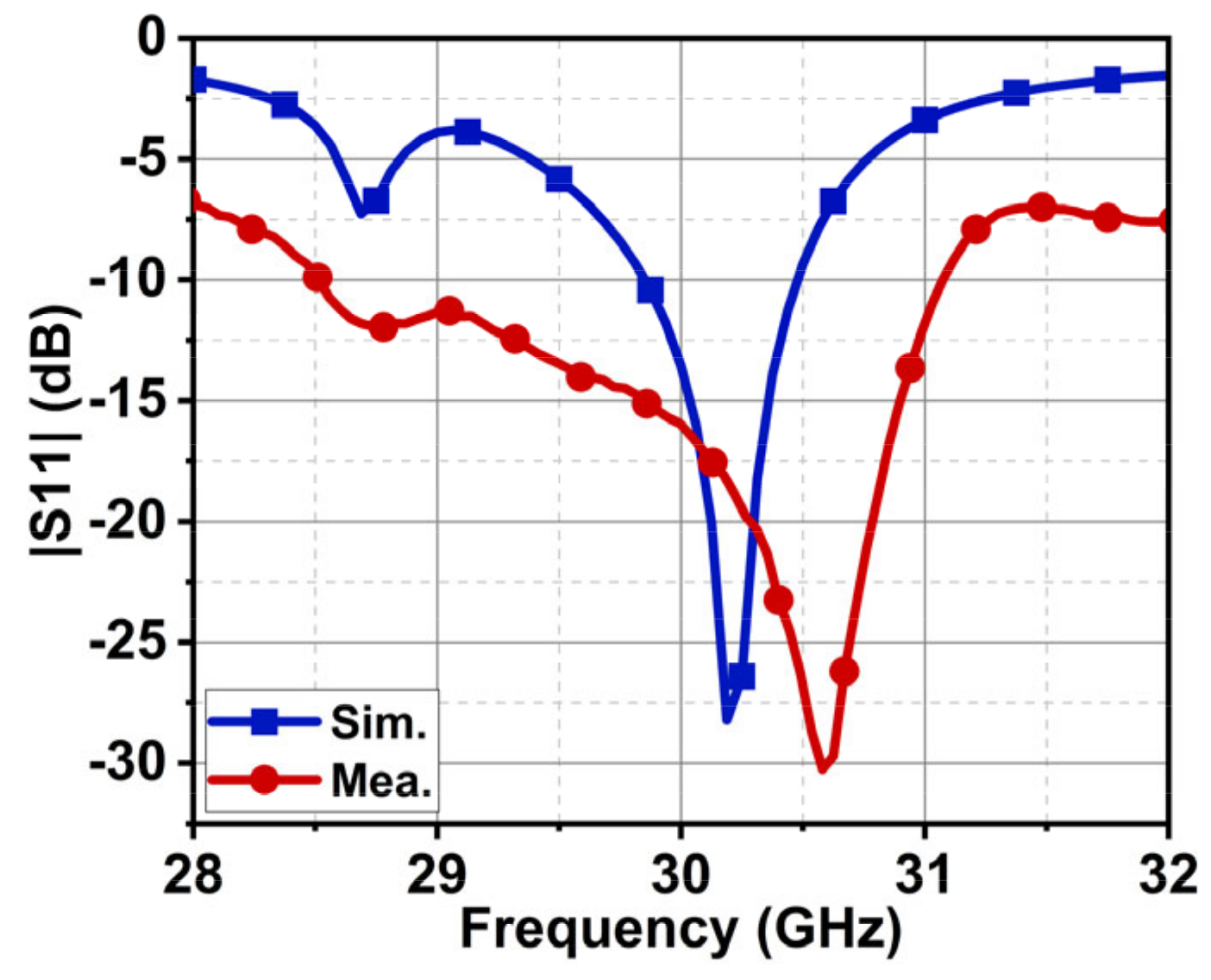 Electronics 14 01056 g018