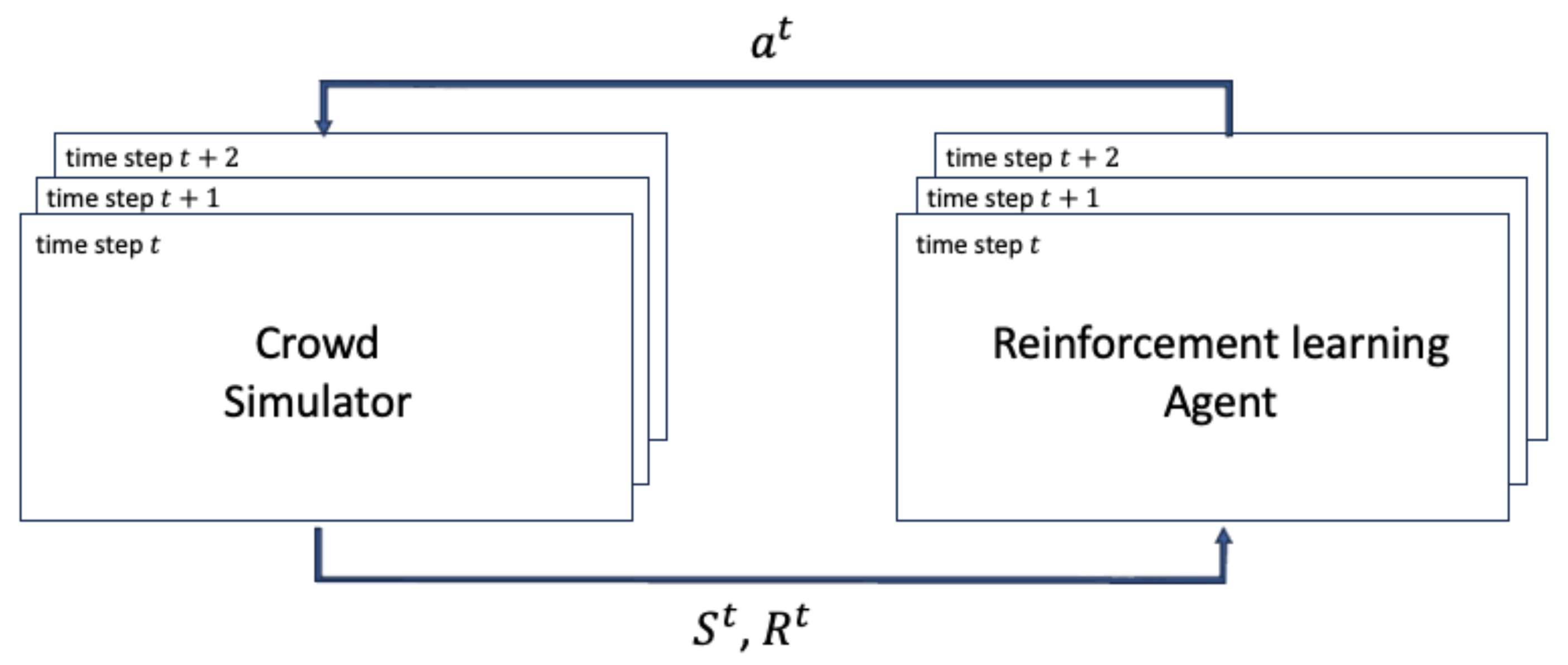 Electronics 14 01062 g001