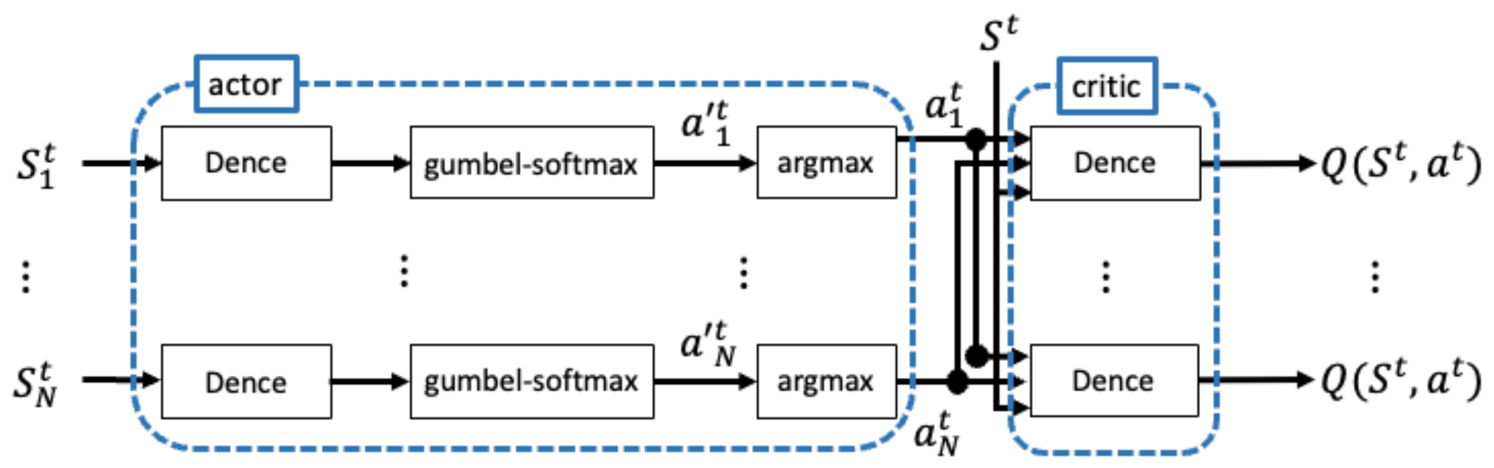 Electronics 14 01062 g002