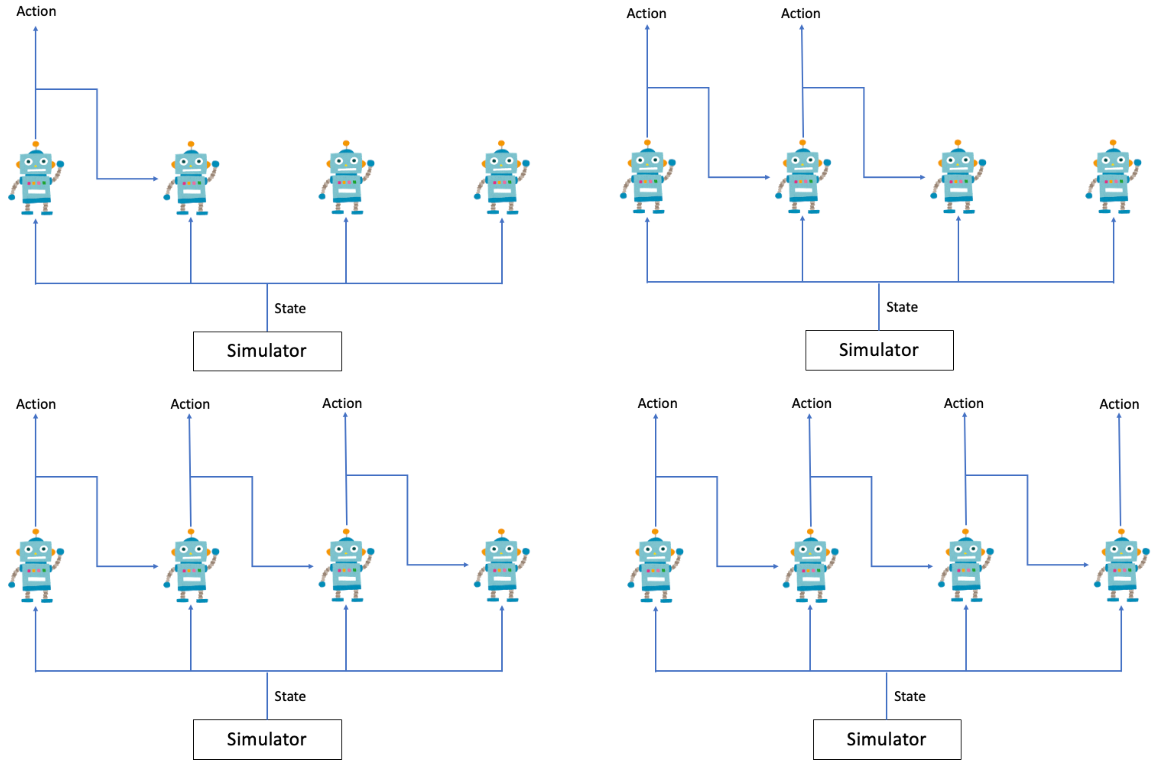 Electronics 14 01062 g003