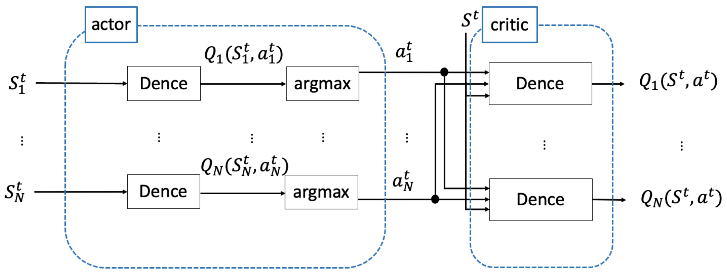 Electronics 14 01062 g005