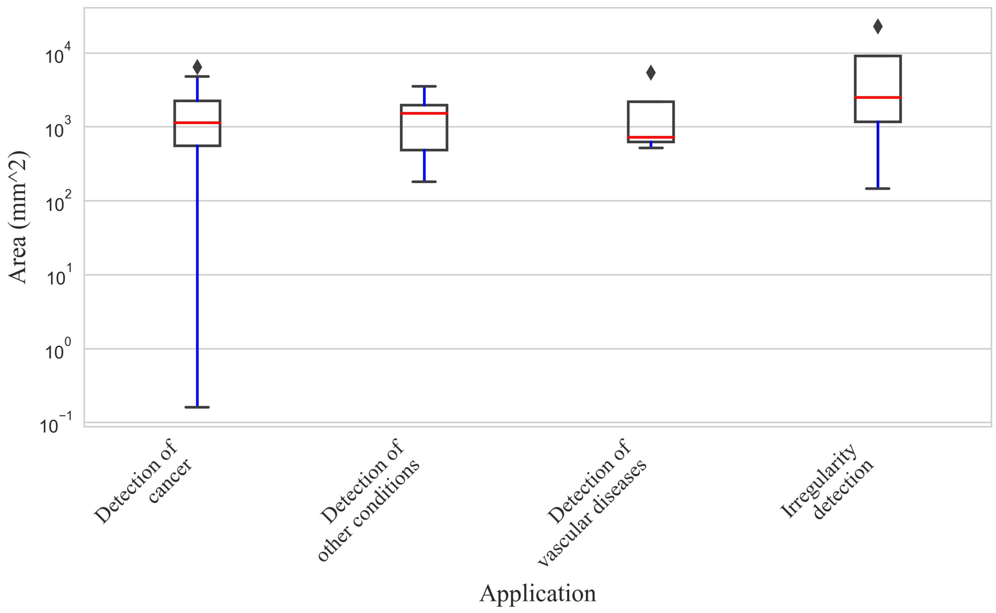 Electronics 14 01063 g011