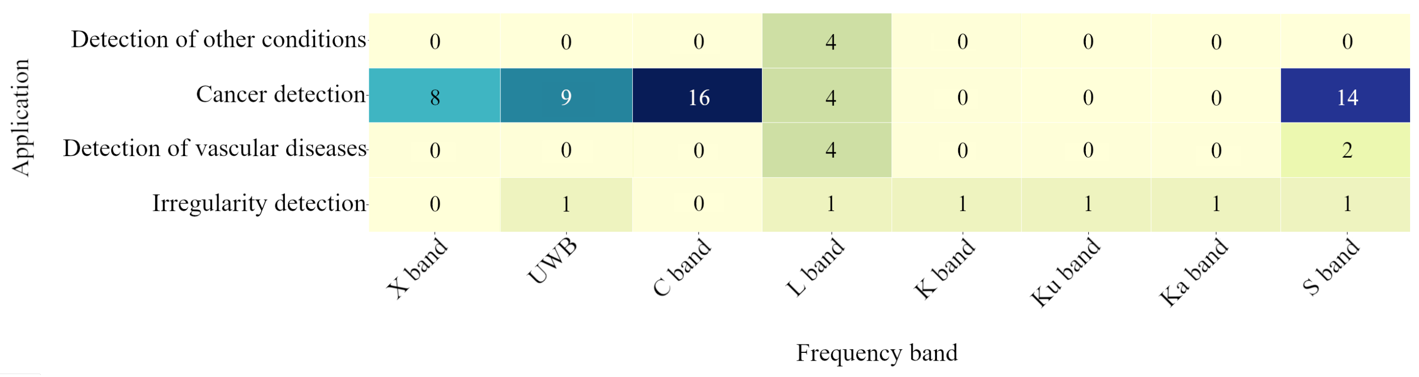 Electronics 14 01063 g0a2