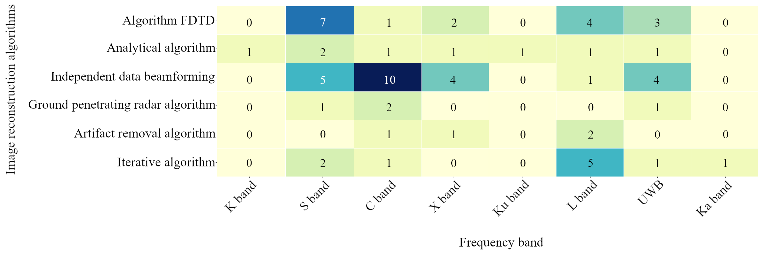 Electronics 14 01063 g0a5