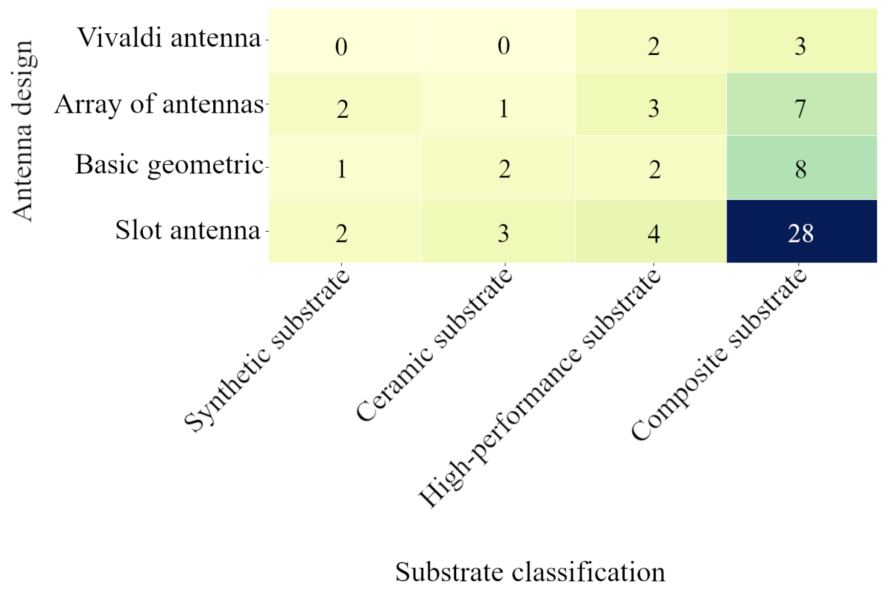Electronics 14 01063 g0a7