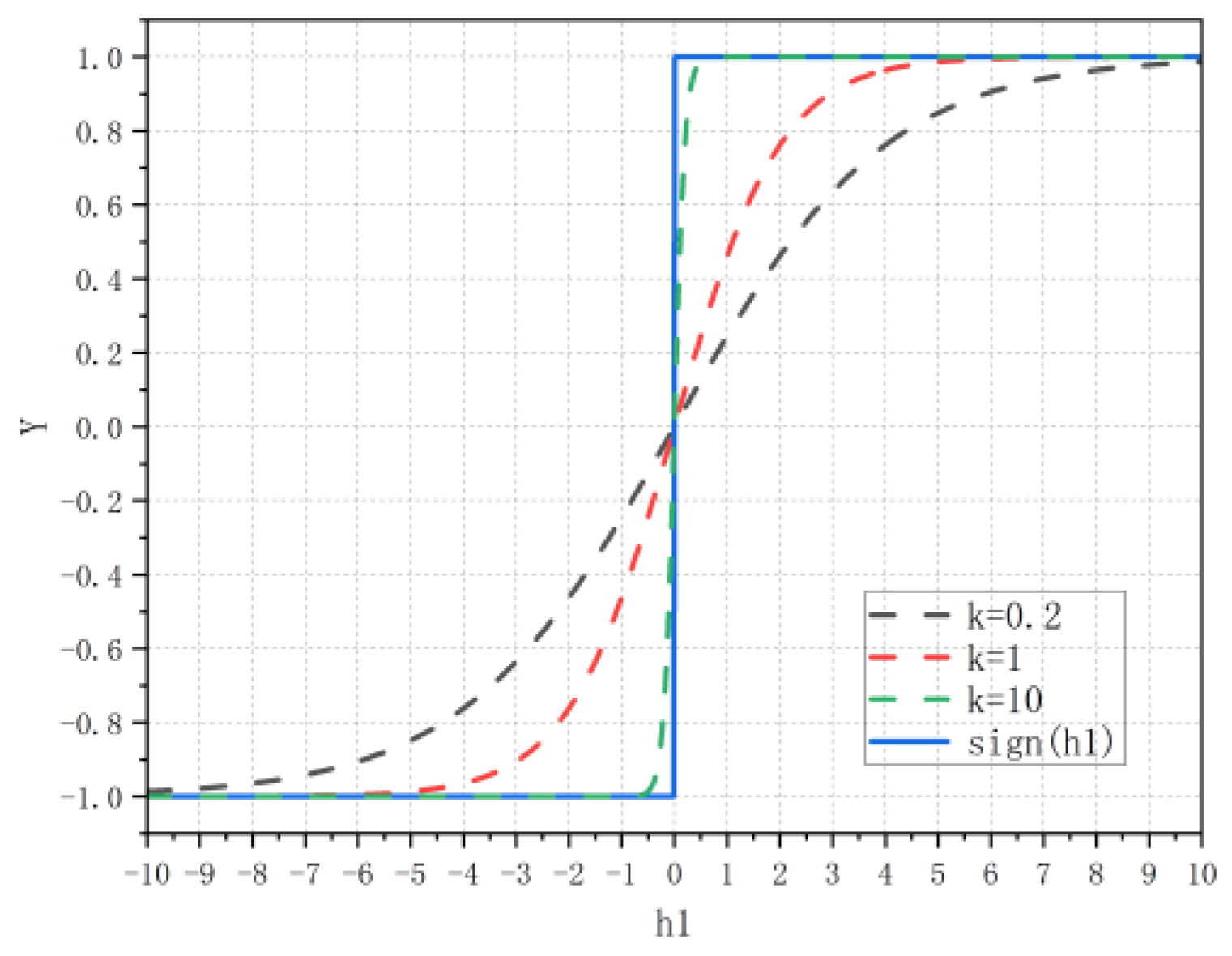 Electronics 14 01065 g006