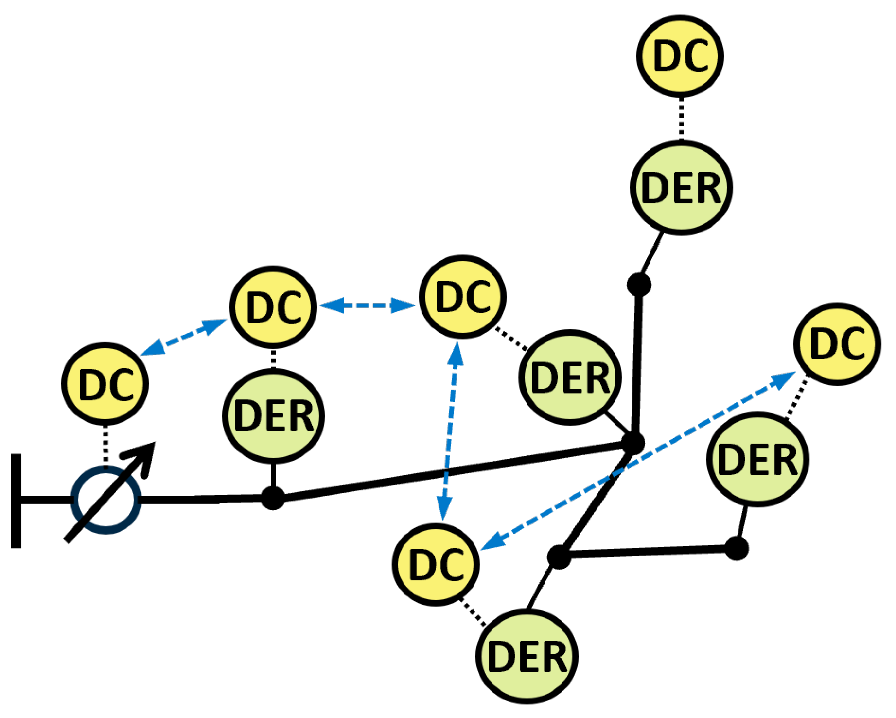 Electronics 14 01068 g004