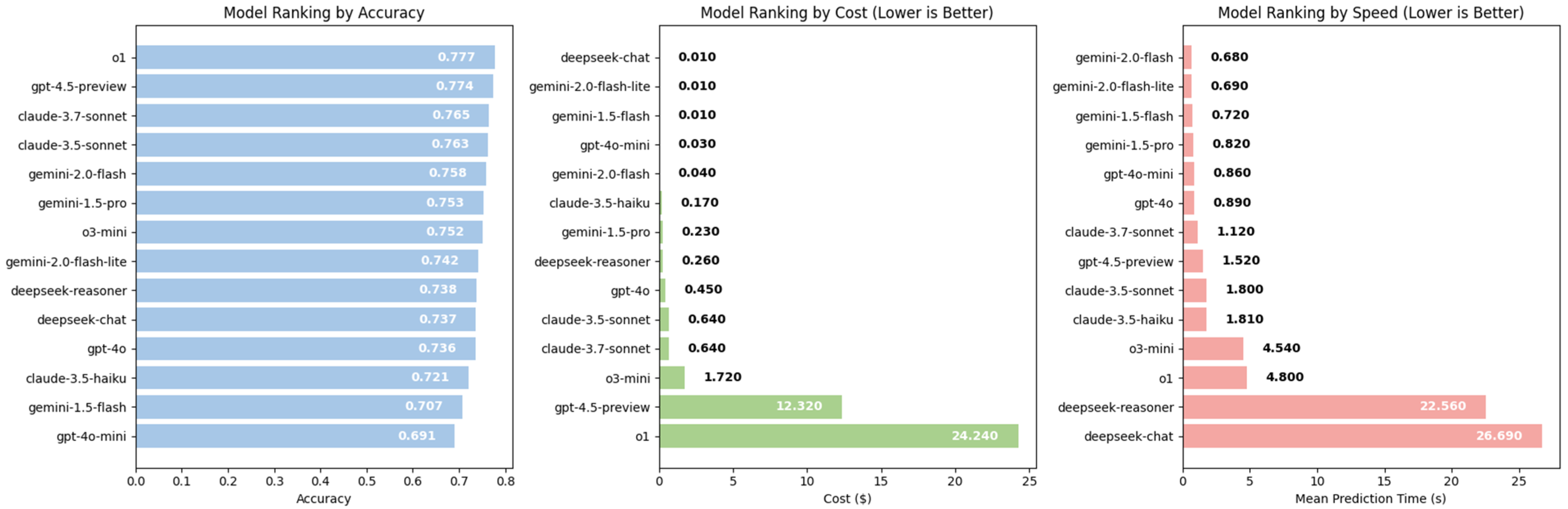 Electronics 14 01070 g002