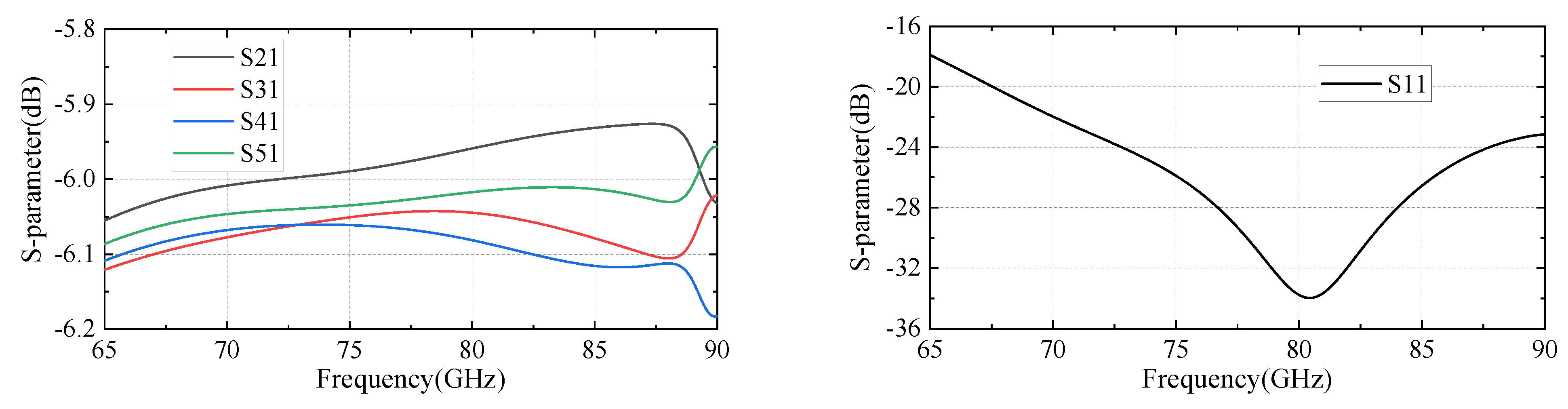 Electronics 14 01072 g004