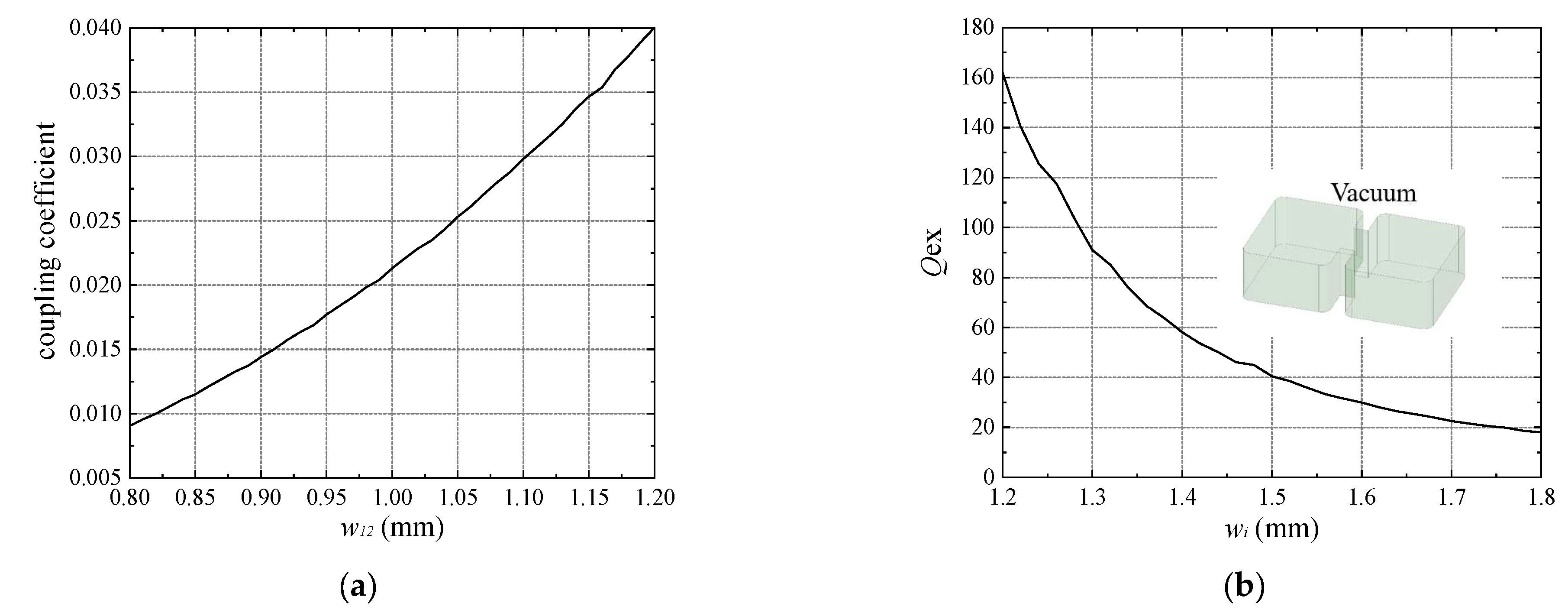Electronics 14 01072 g006