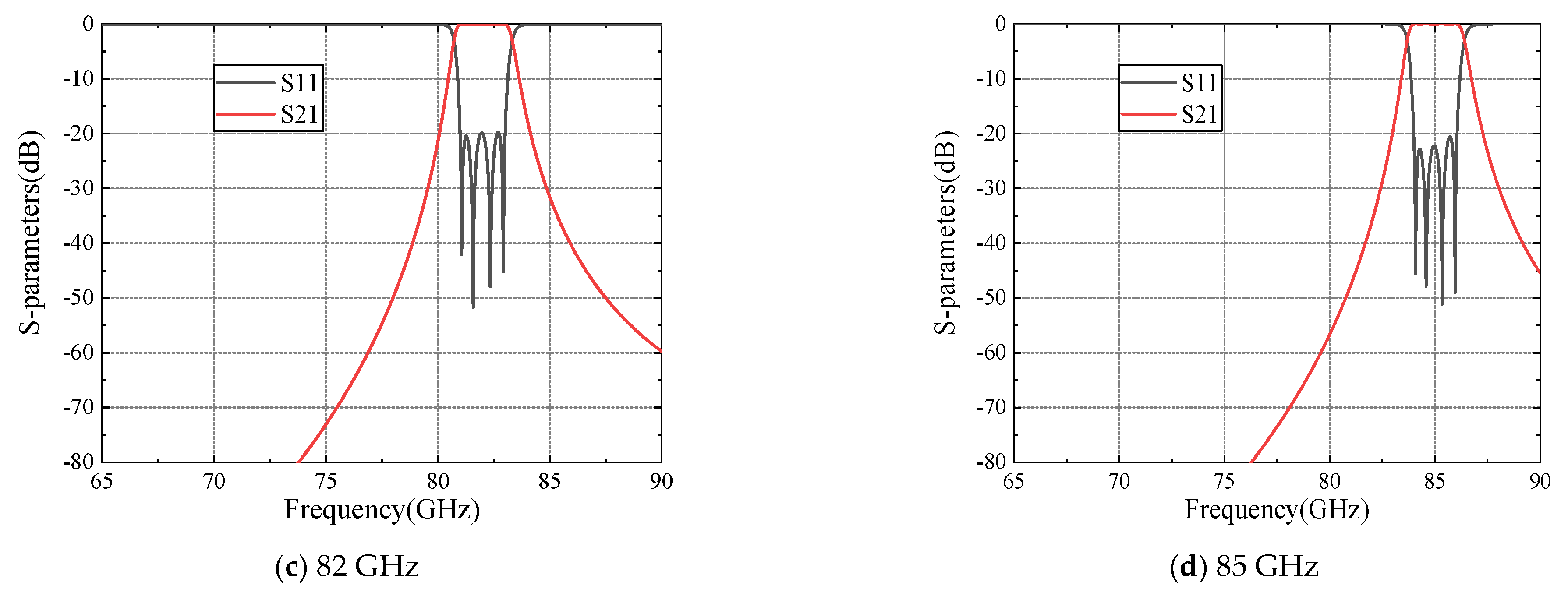 Electronics 14 01072 g007b
