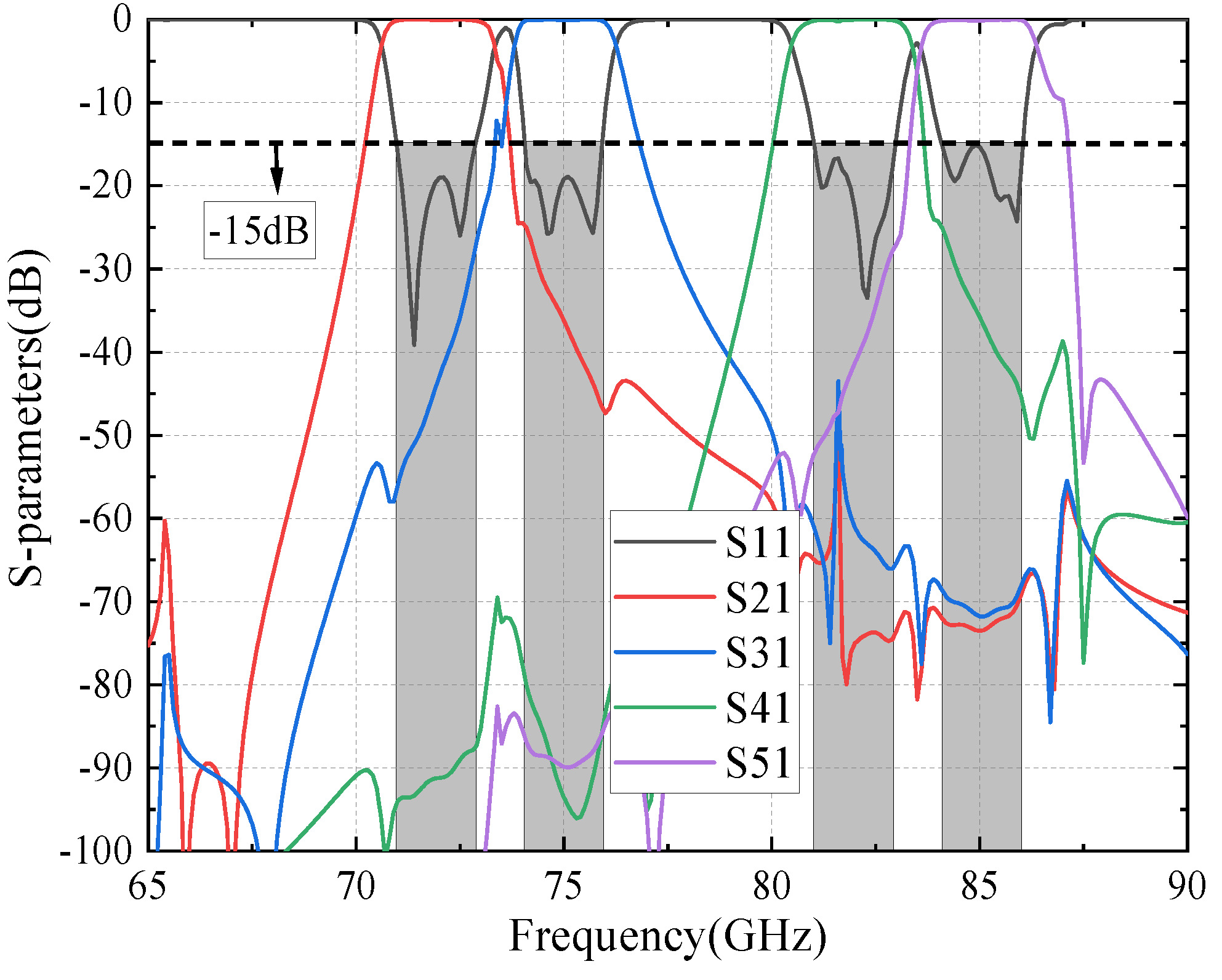 Electronics 14 01072 g009