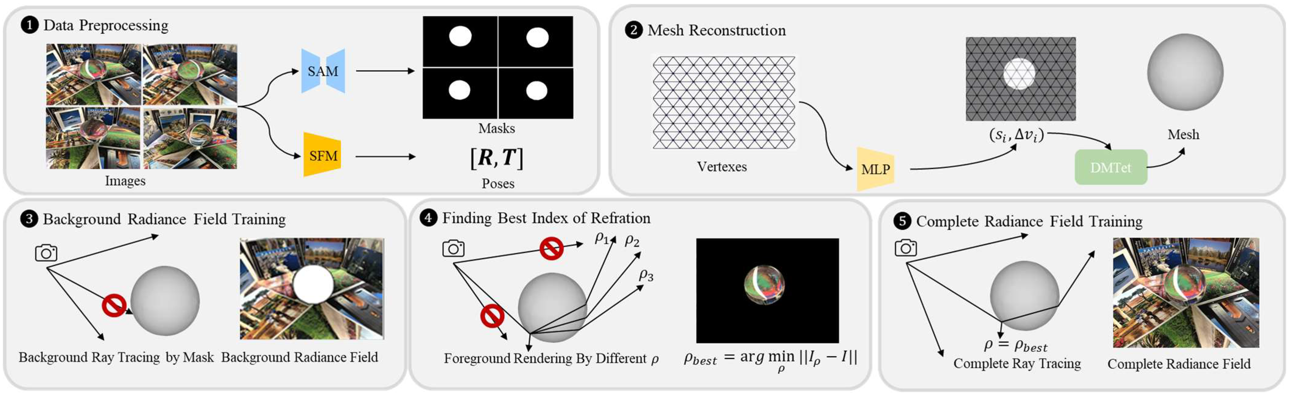 Electronics 14 01073 g001