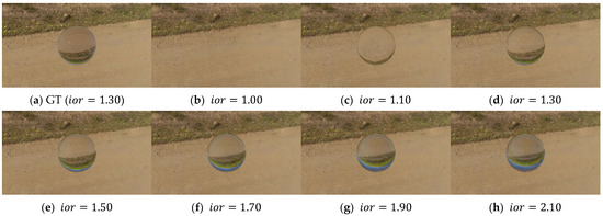 Ior Table An Index of Refraction Adaptive Neural Refractive Radiance Field for ...