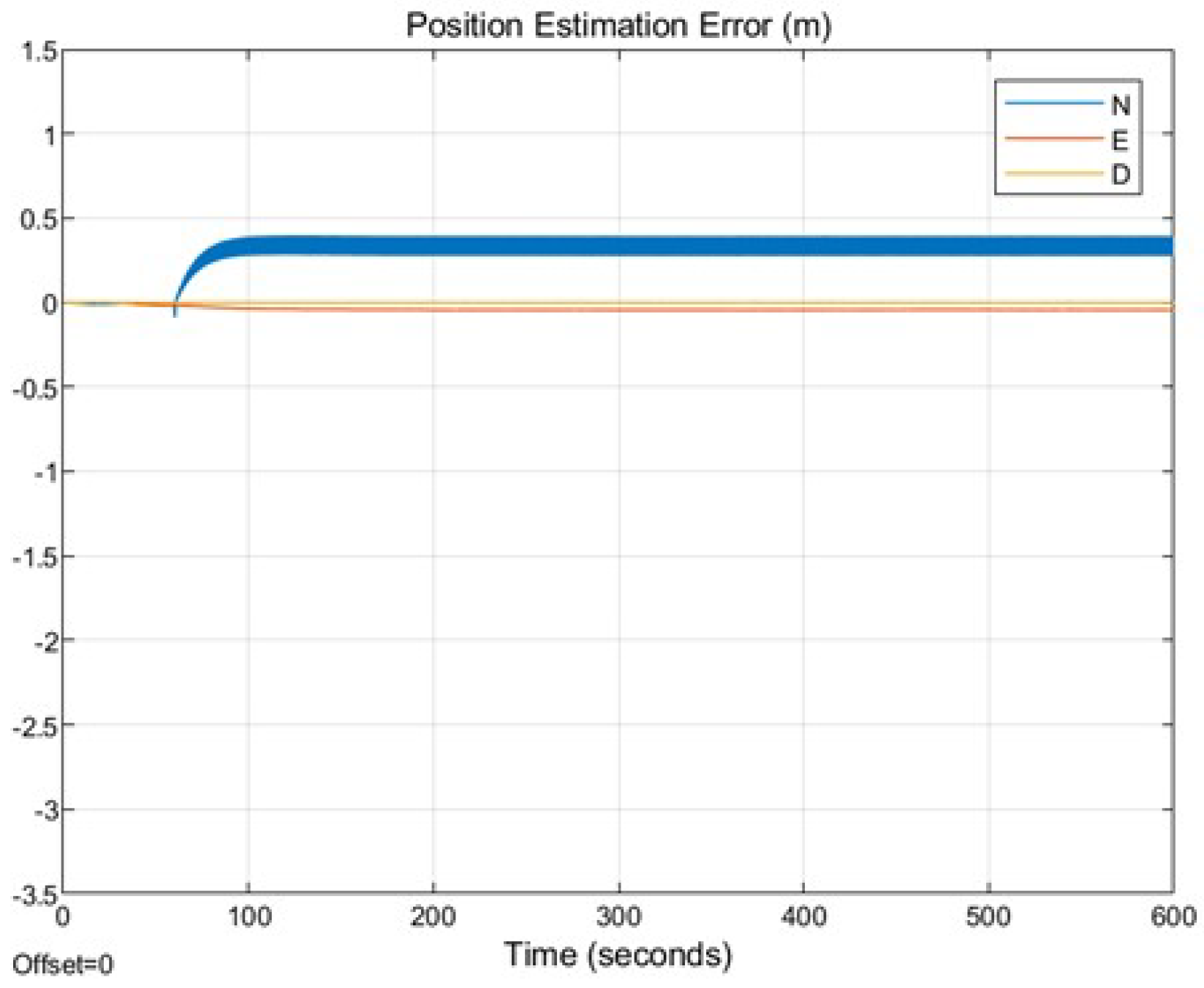 Electronics 14 01074 g008