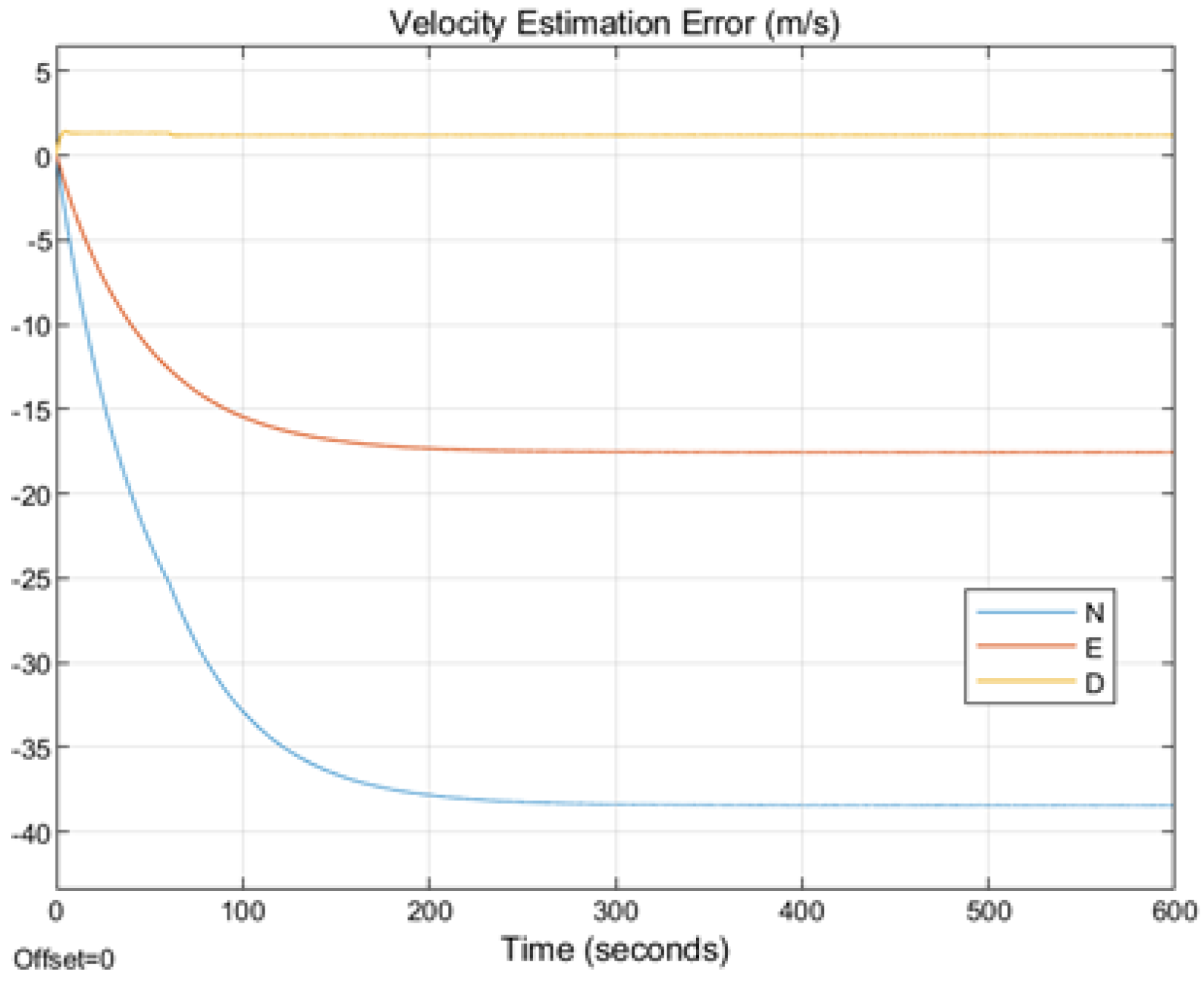 Electronics 14 01074 g011