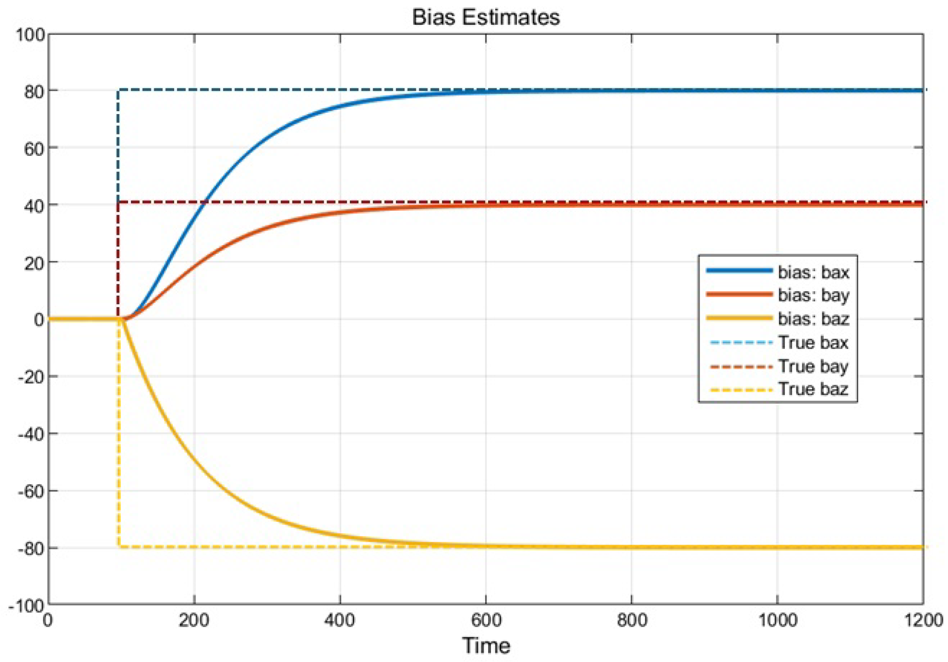 Electronics 14 01074 g014