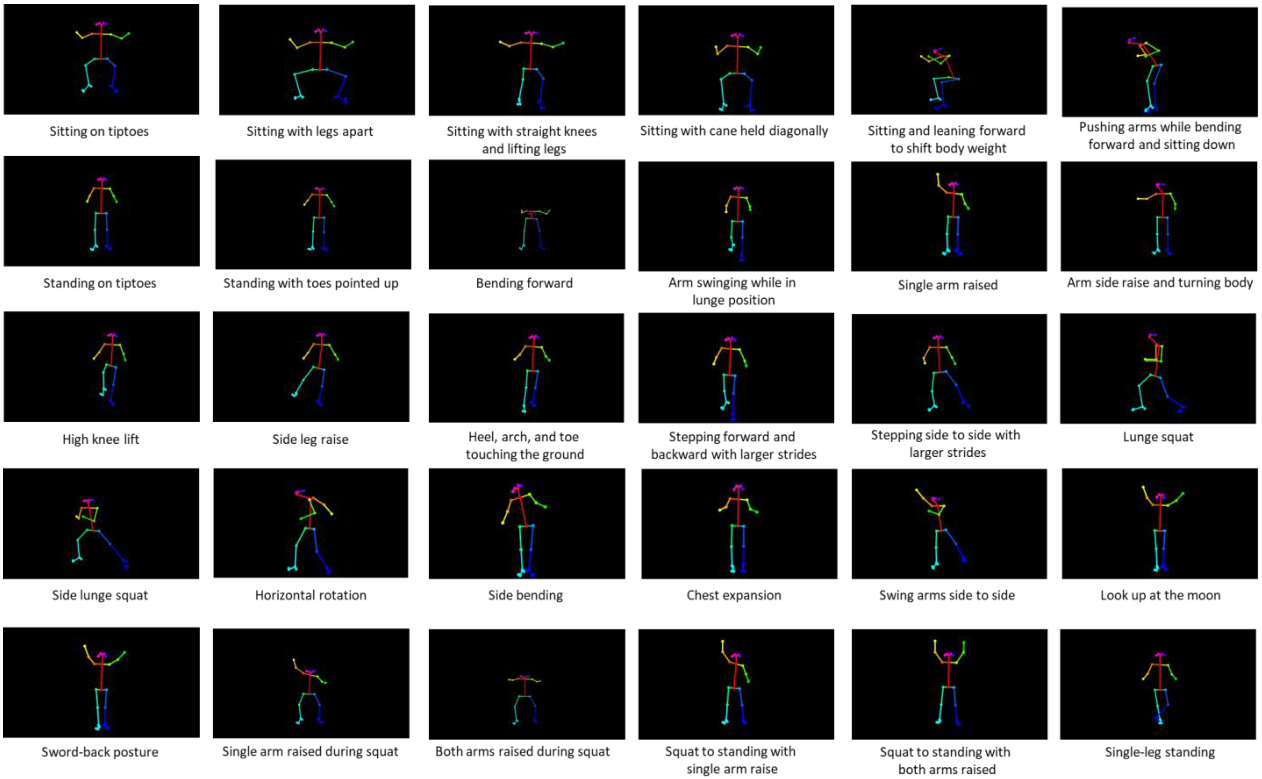 Electronics 14 01075 g002