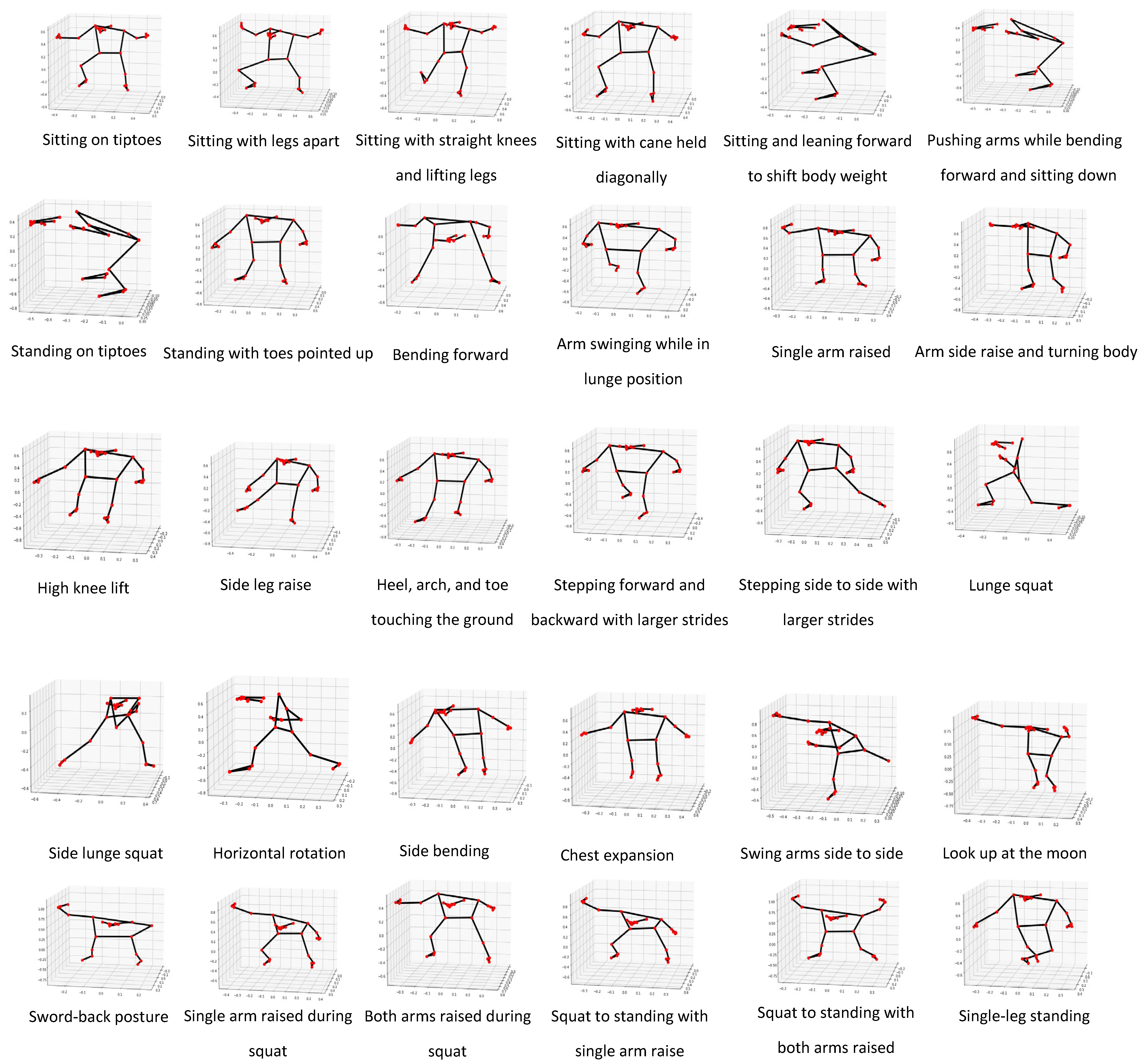 Electronics 14 01075 g003