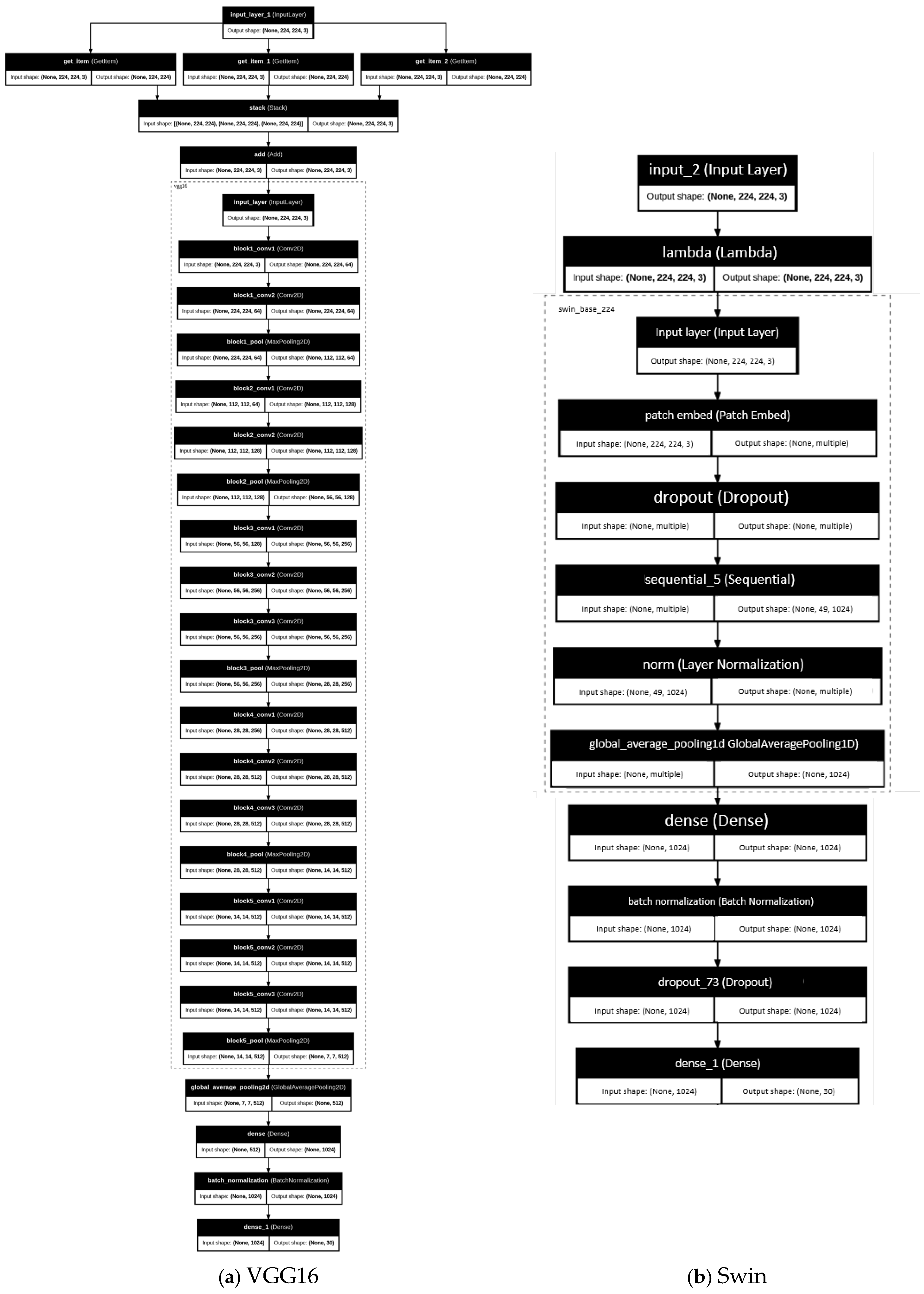 Electronics 14 01075 g004