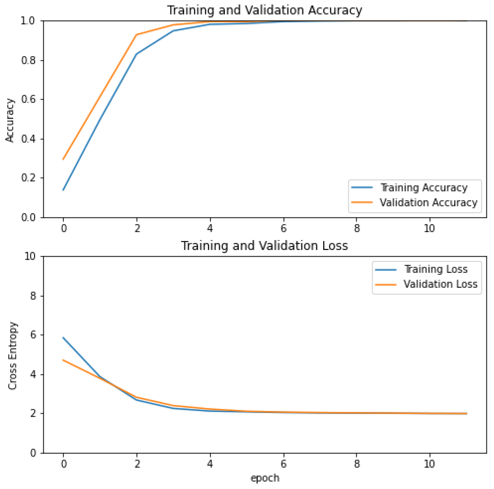 Electronics 14 01075 g011
