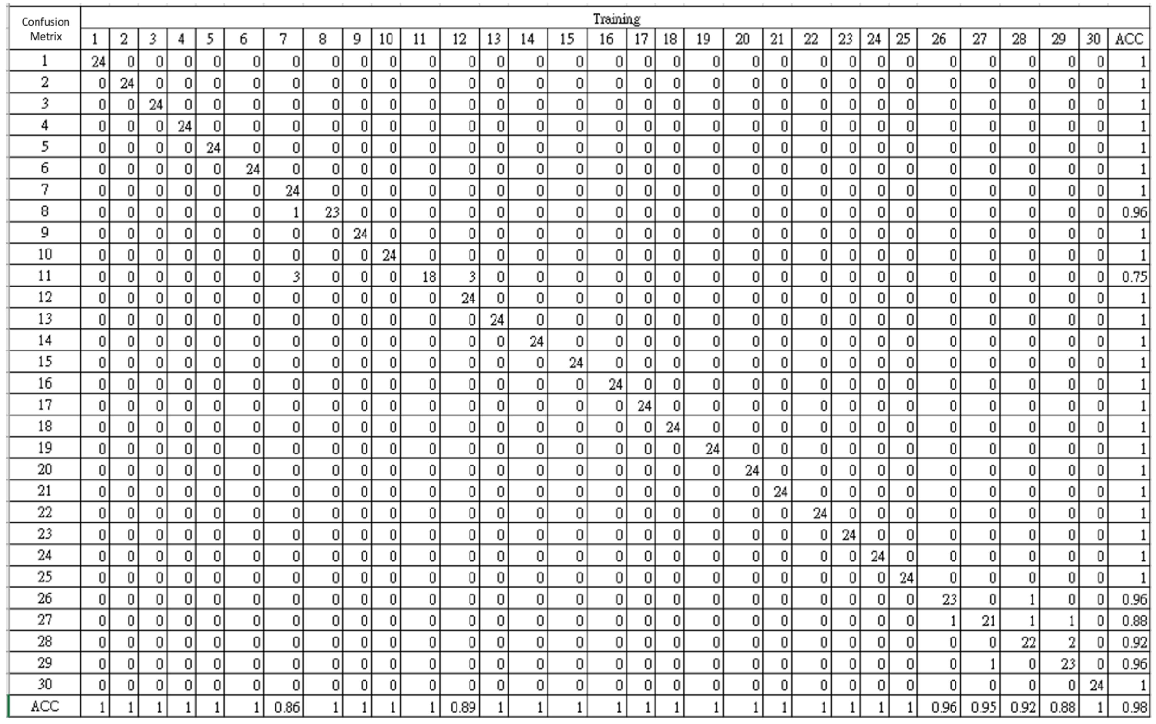 Electronics 14 01075 g015