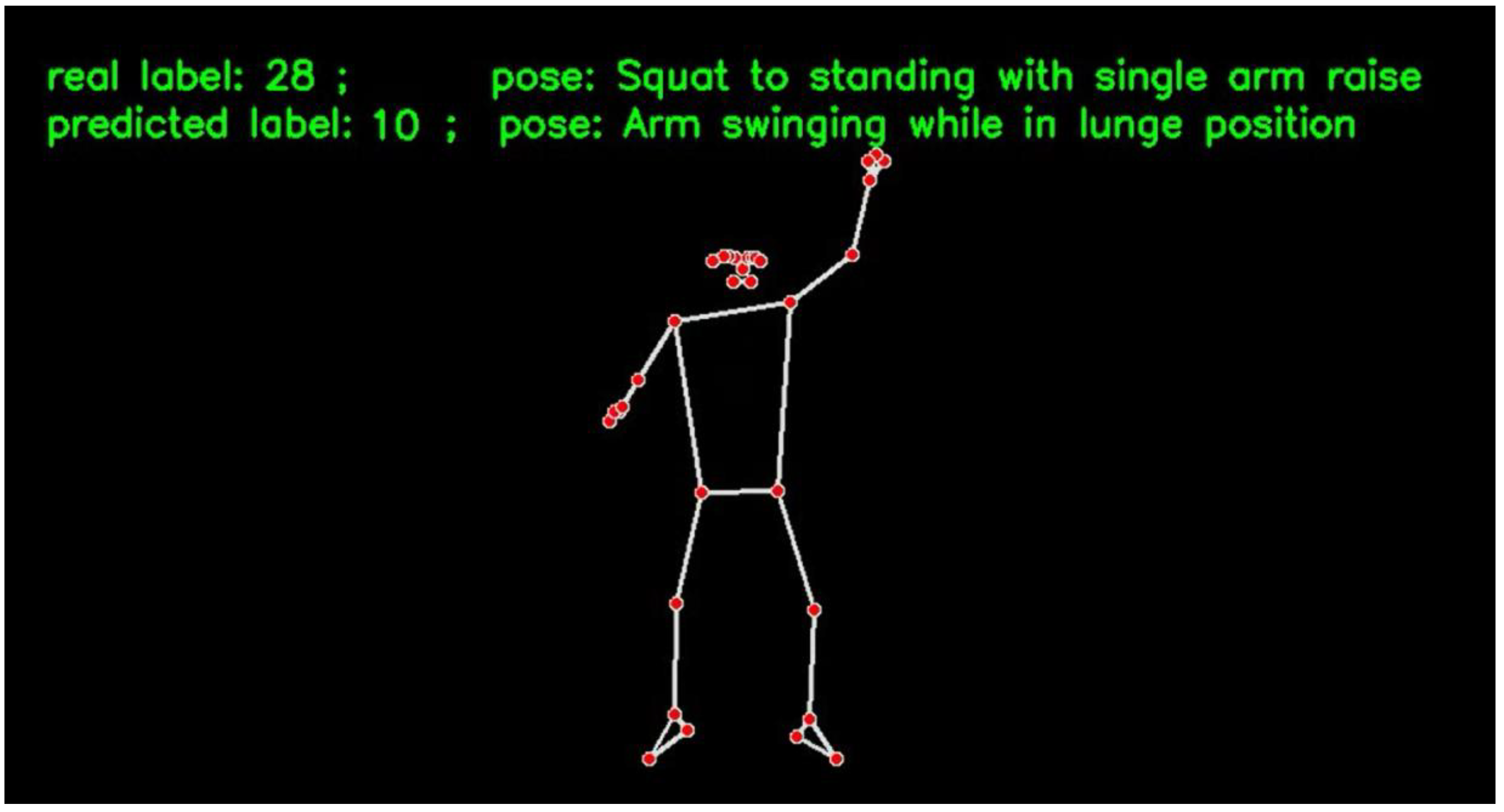 Electronics 14 01075 g018