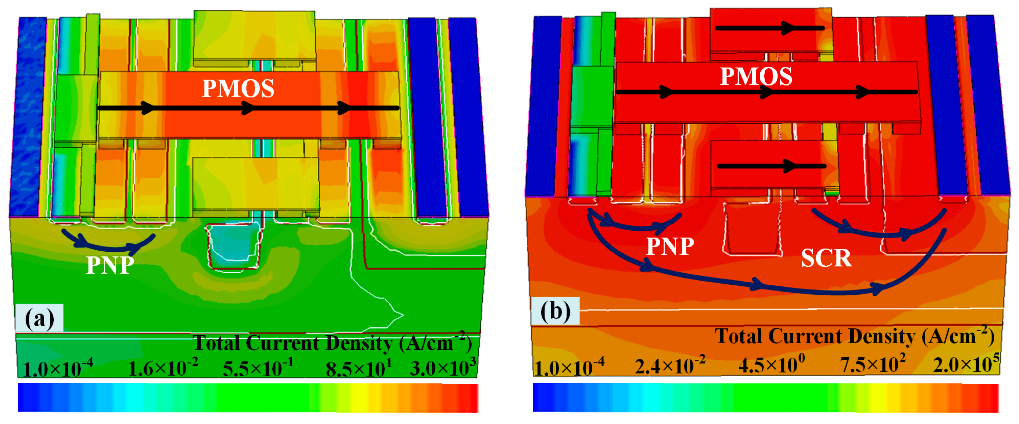 Electronics 14 01076 g004