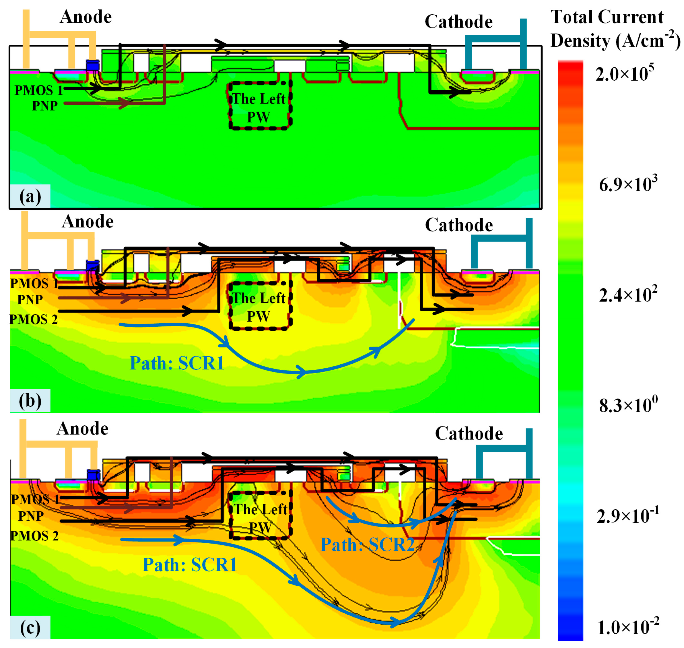 Electronics 14 01076 g005