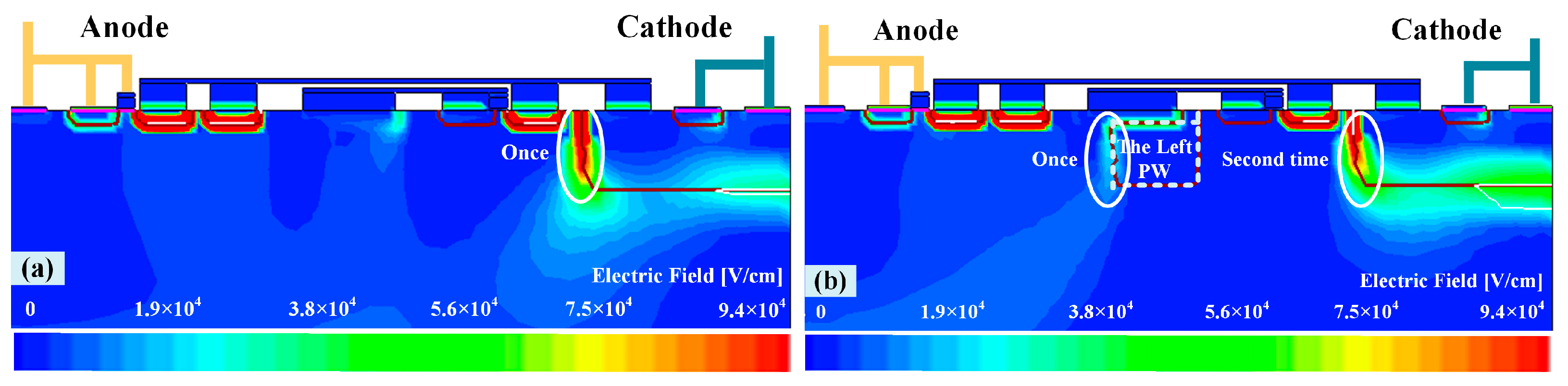 Electronics 14 01076 g007