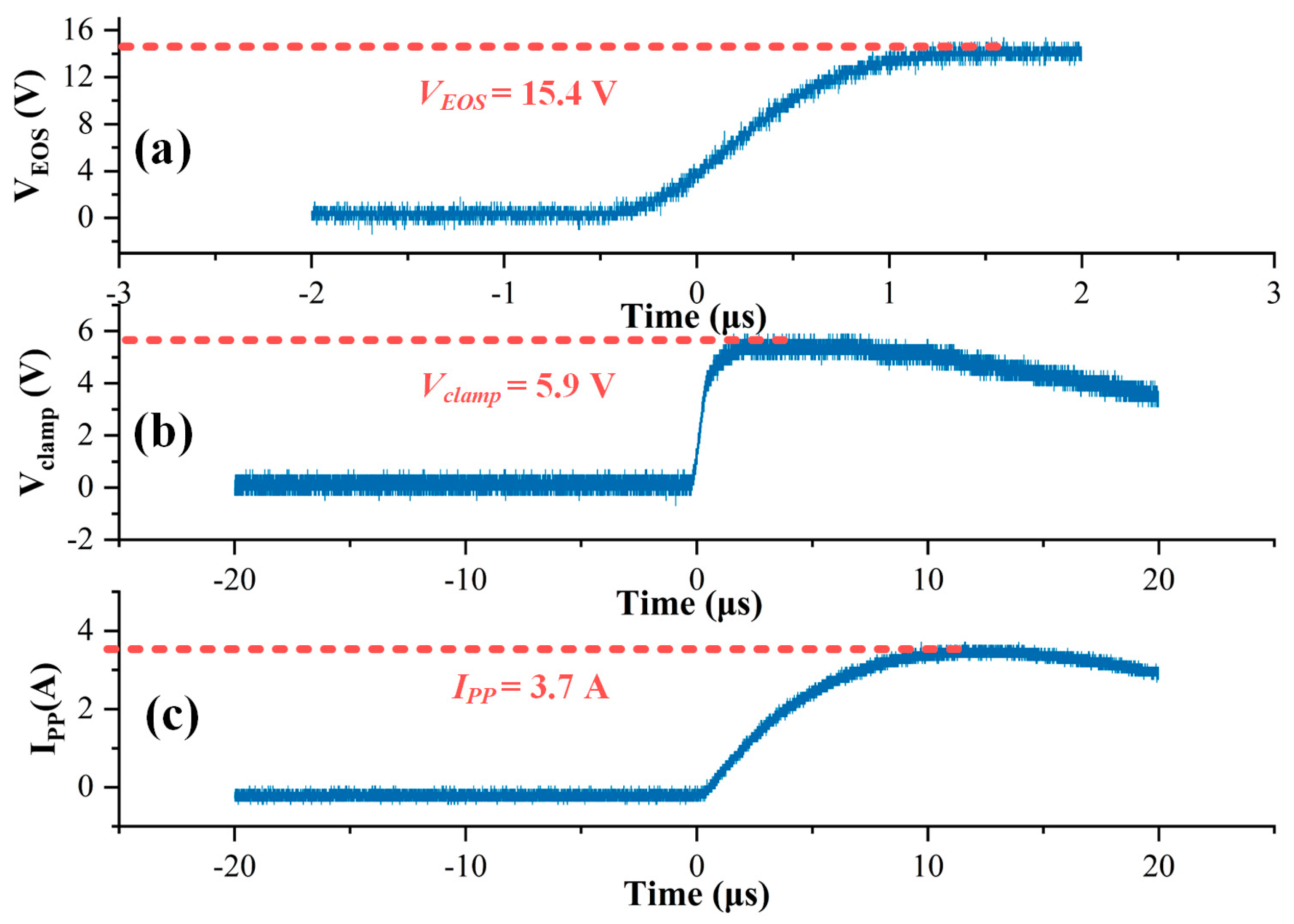 Electronics 14 01076 g012