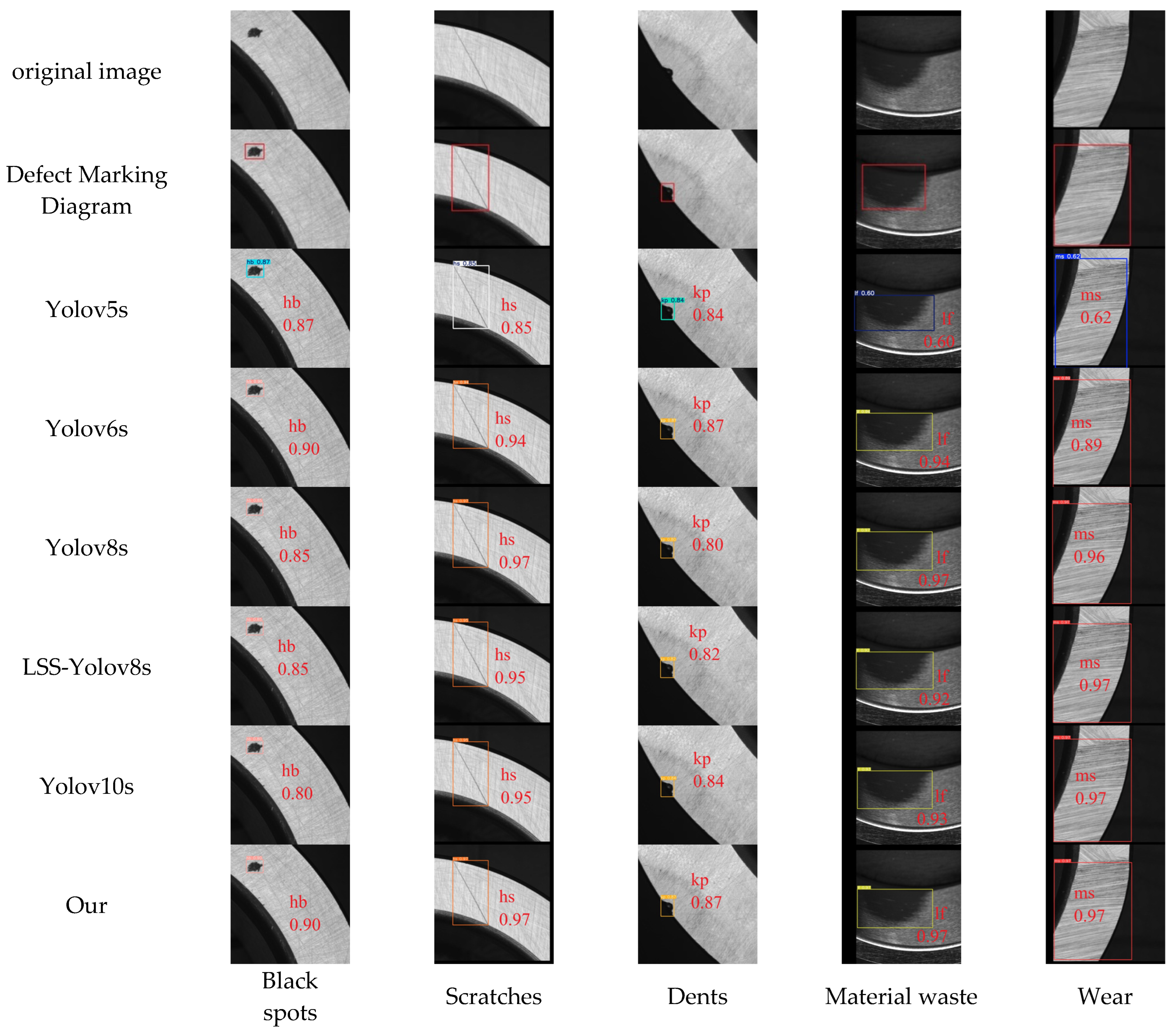 Electronics 14 01079 g013
