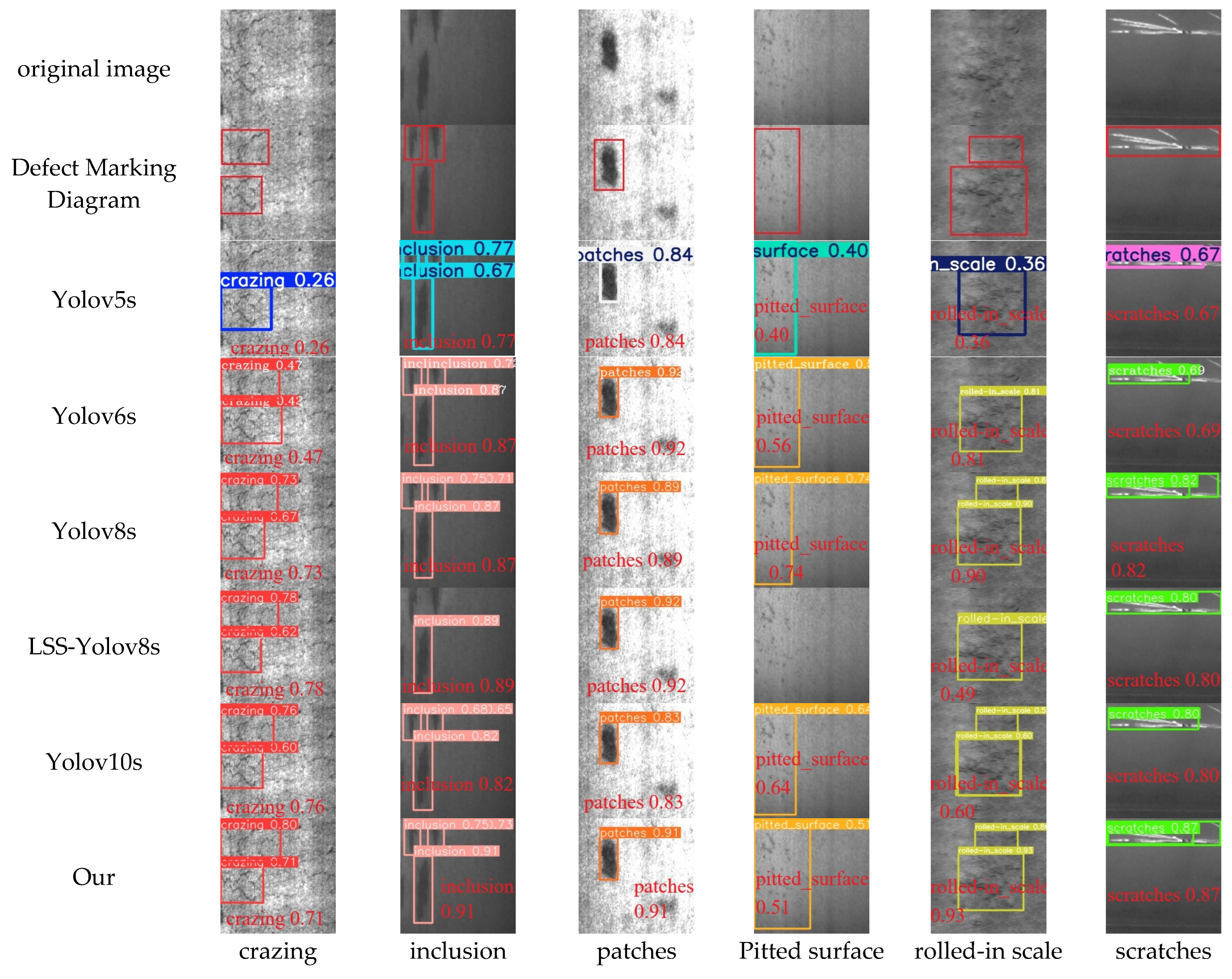 Electronics 14 01079 g015