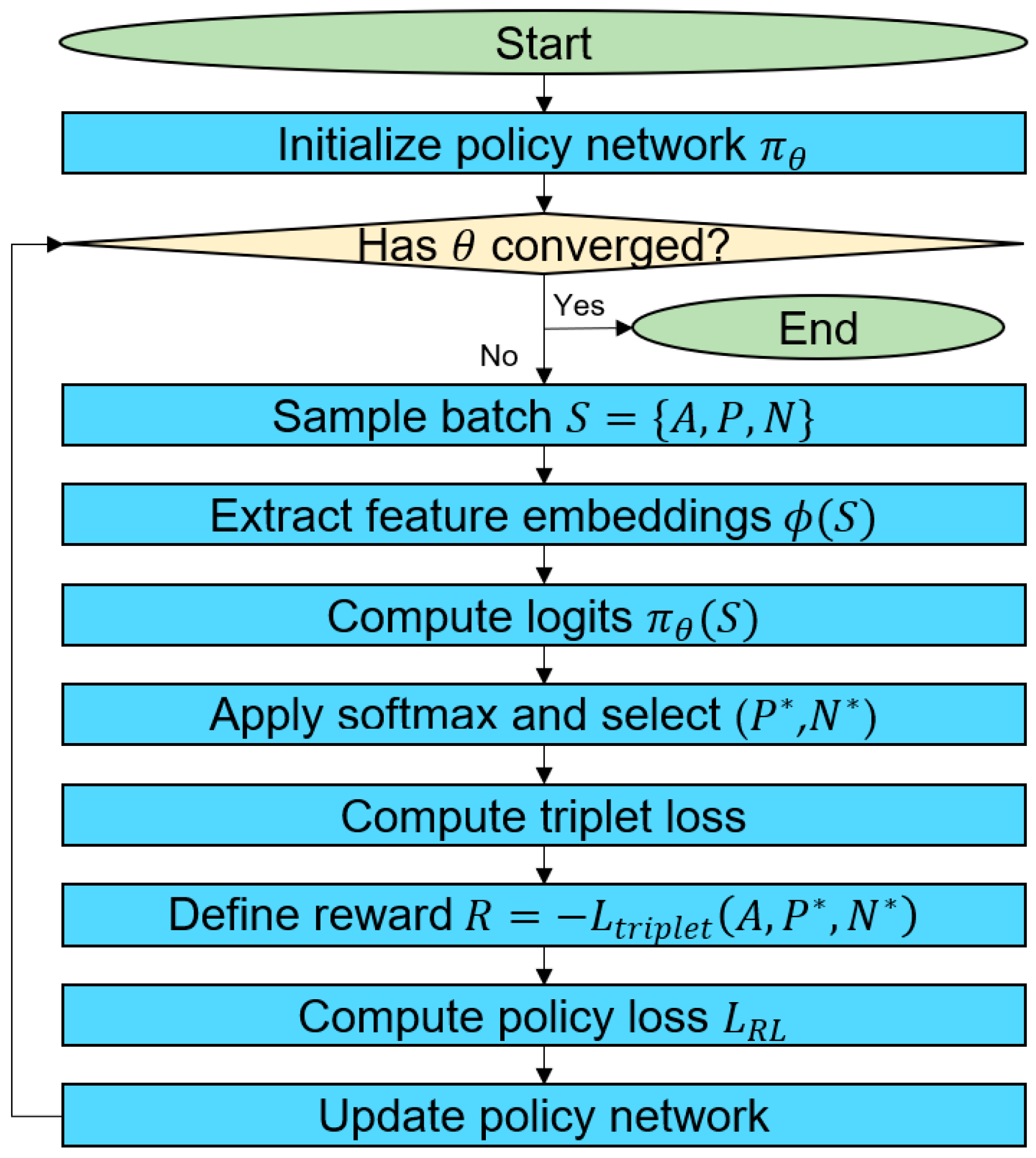 Electronics 14 01080 g003
